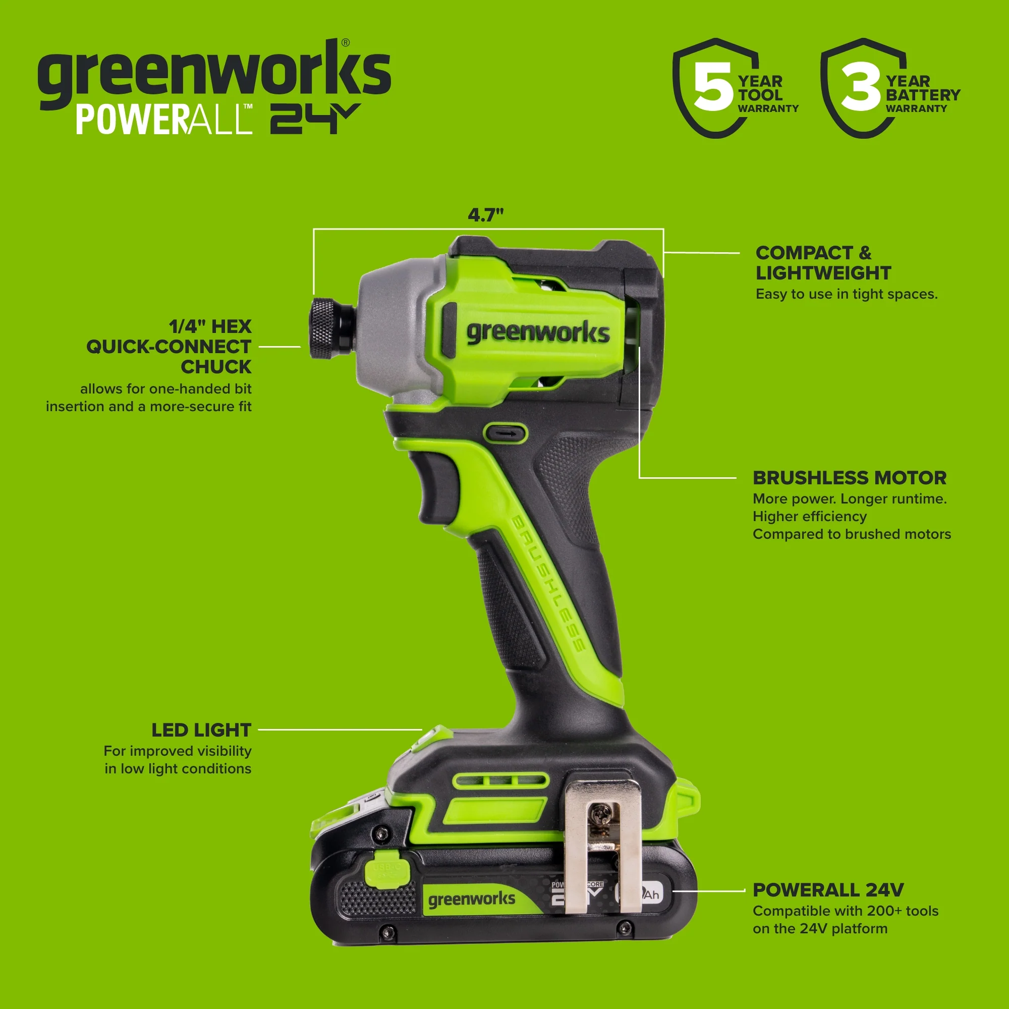 24V PowerAll 3/8" Drill and Impact Driver Combo Kit with (2) 2.0 Ah USB-C Batteries, 30W USB-C Charger Block, and 3' 100W USB-C Cable - Image 5