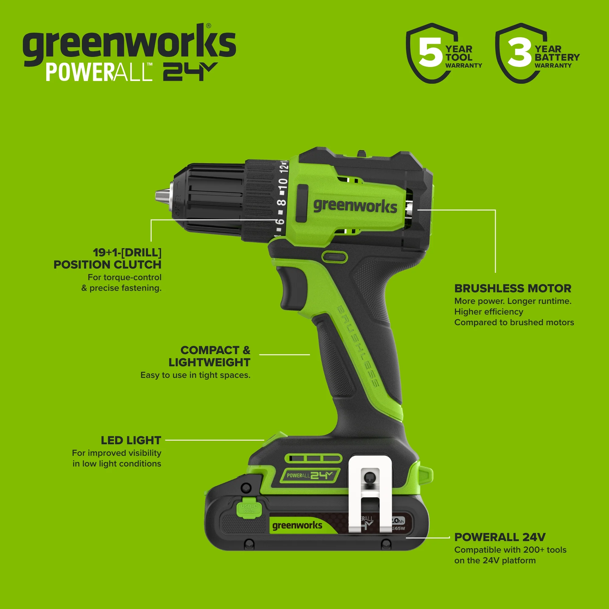 24V PowerAll 3/8" Drill and Impact Driver Combo Kit with (2) 2.0 Ah USB-C Batteries, 30W USB-C Charger Block, and 3' 100W USB-C Cable - Image 9