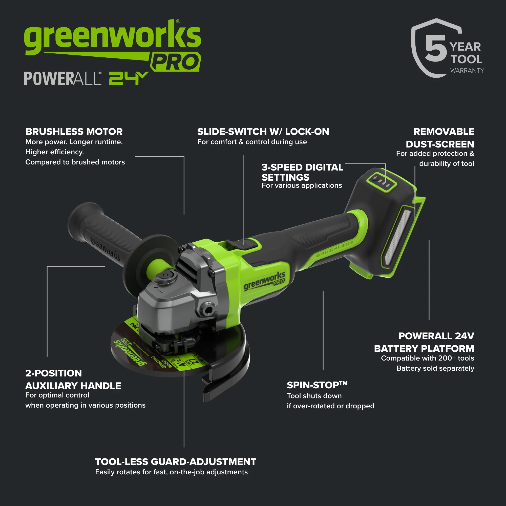 24V PowerAll Pro 4-1/2" Angle Grinder, with Handle, Grinding Wheel, Guards, and Spanner Wrench - Image 4