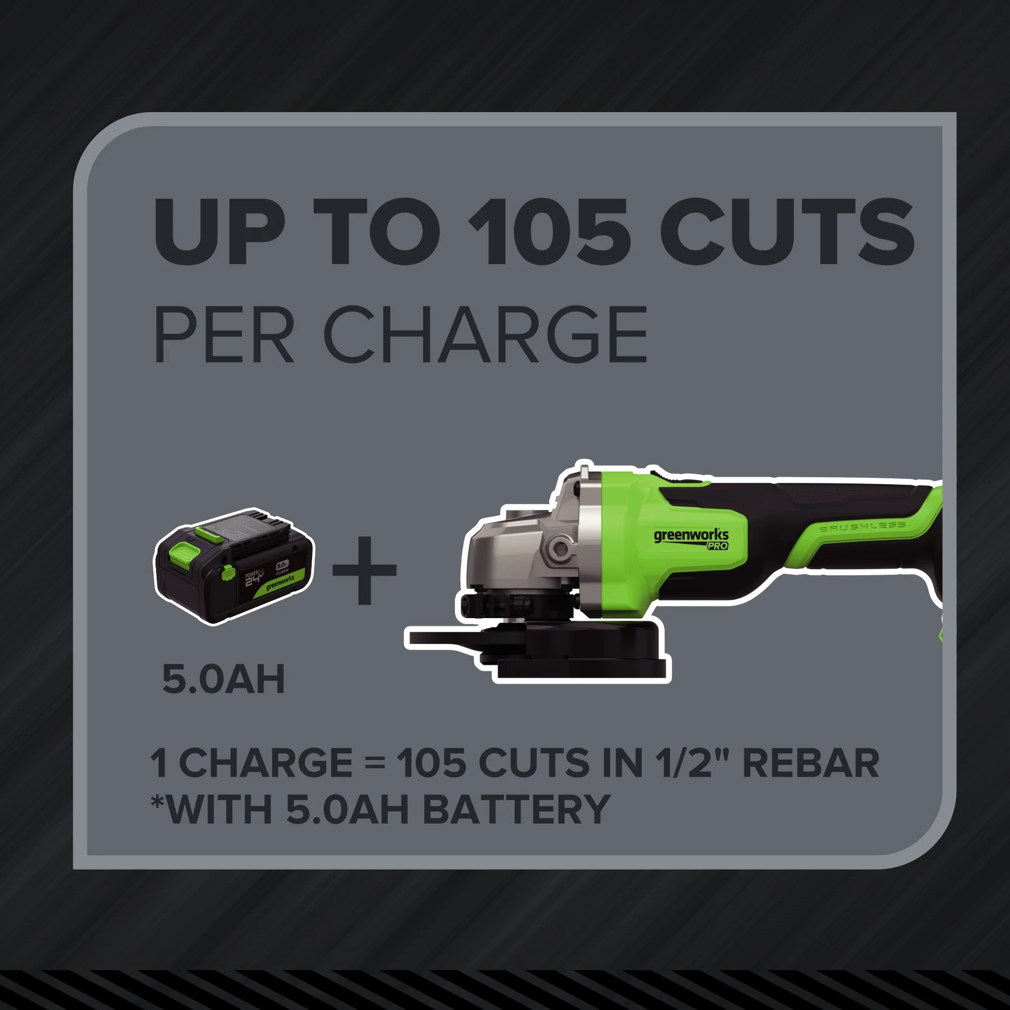 24V PowerAll Pro 4-1/2" Angle Grinder, with Handle, Grinding Wheel, Guards, and Spanner Wrench - Image 9