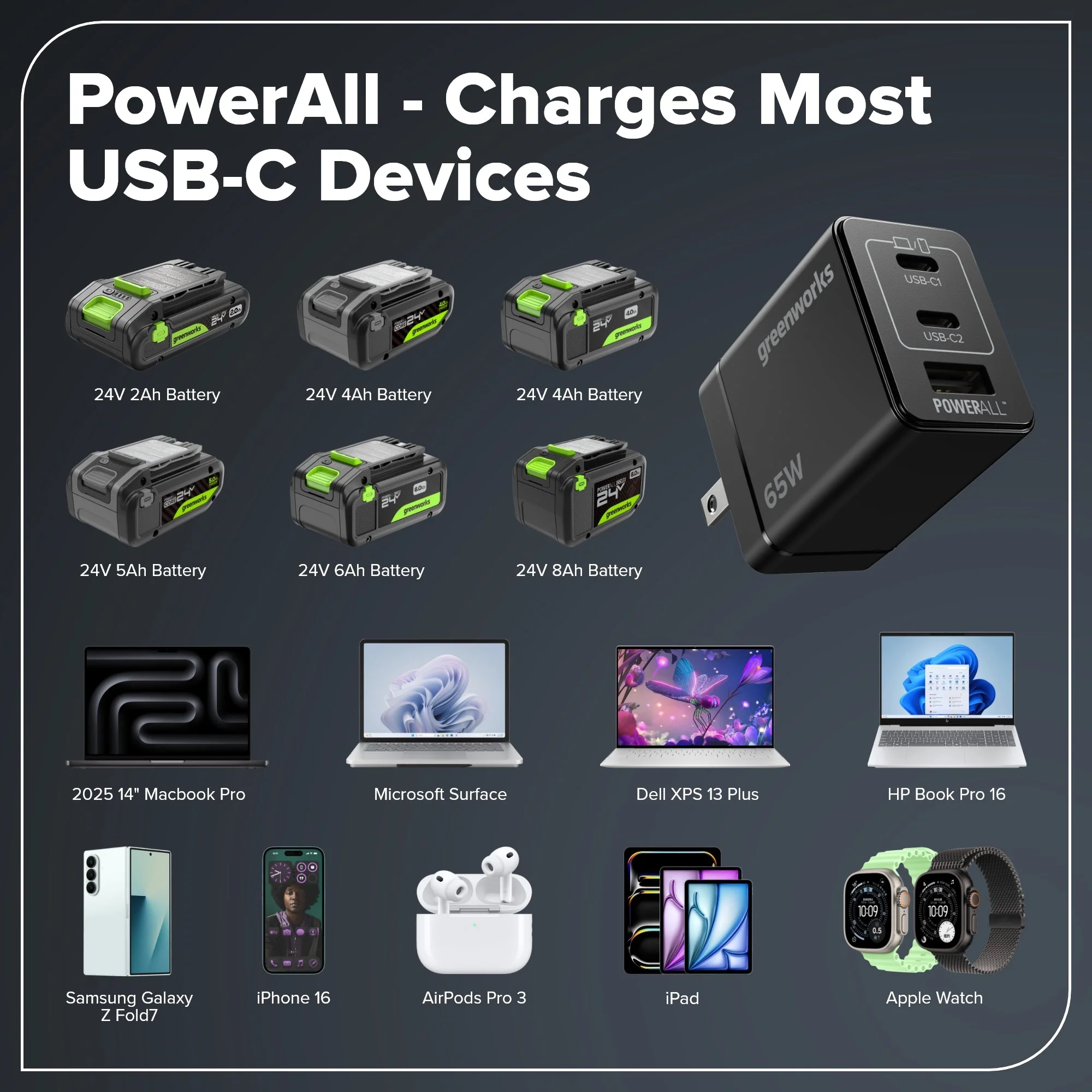 24V Cordless Battery 400 in-lbs Drill / Driver and 1950 in-lbs Impact Driver, Two(2) 2.0 Ah USB-C Batteries and 65W USB-C Fast Charger - Image 16