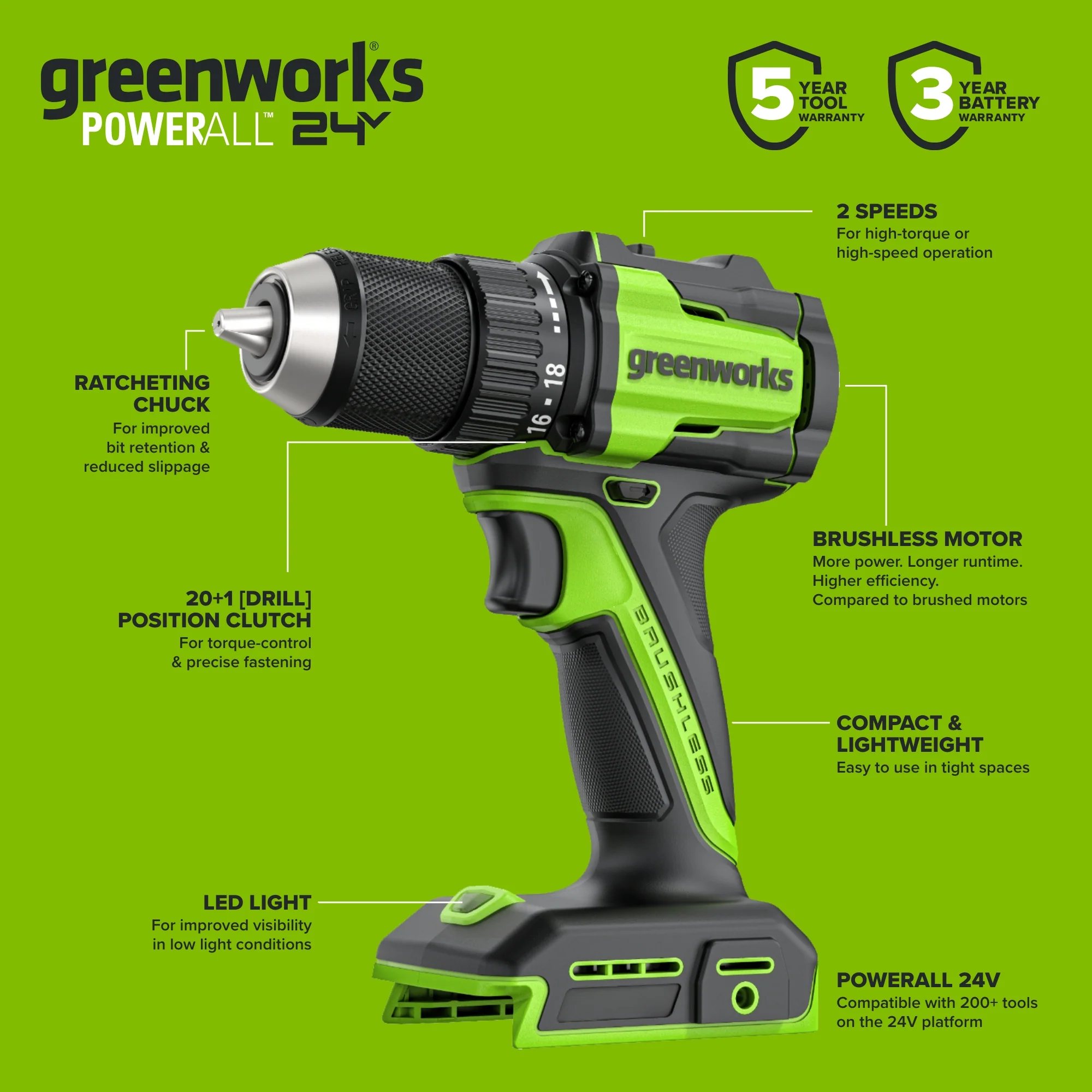 24V PowerAll 400 in-lb Drill Driver with (1) 2.0 Ah USB-C Battery, 30W USB-C Charger Block, 3' 100W USB-C Cable, Belt Clip, and Bit - Image 4
