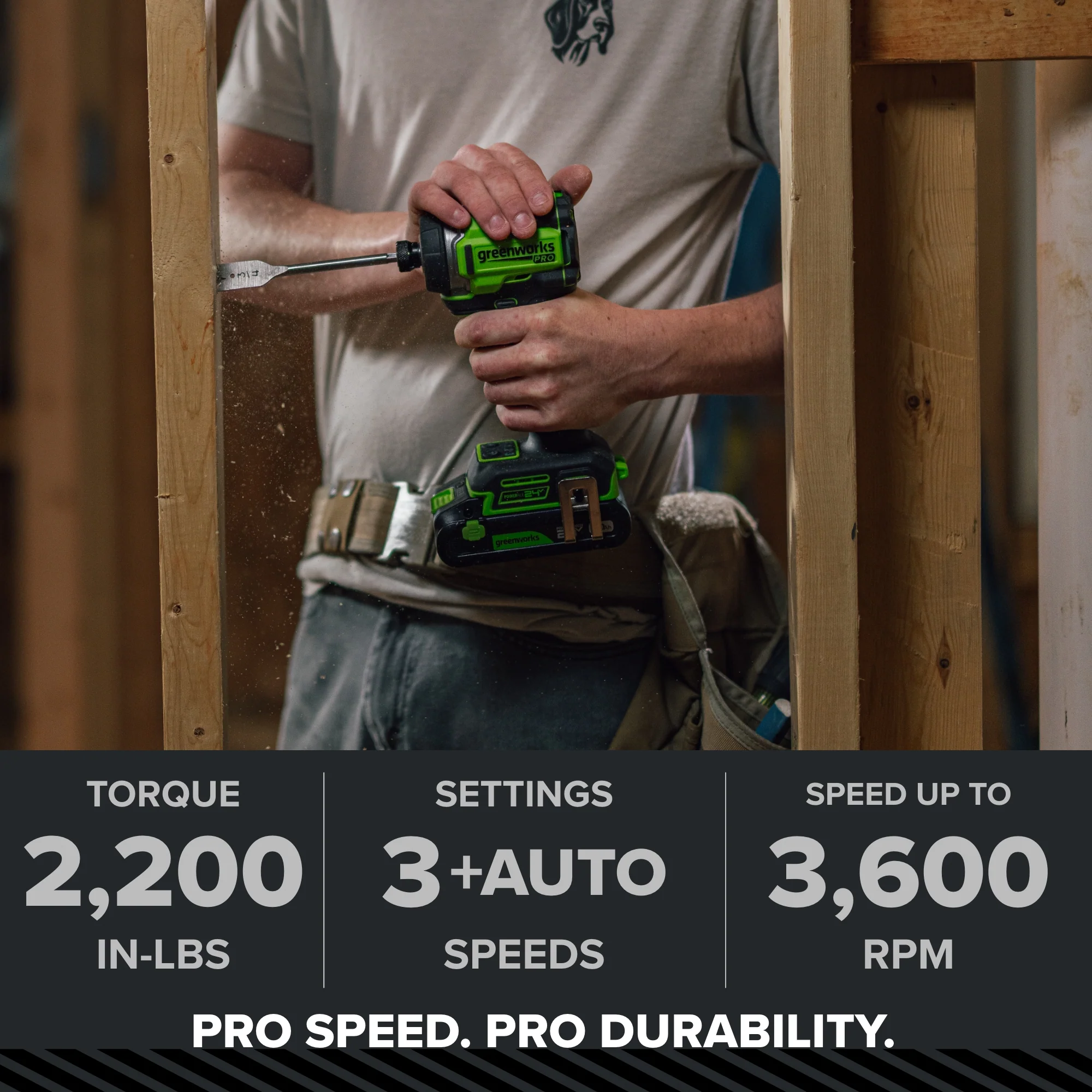 24V PowerAll Pro 530 in-lb Drill Driver and 2,200 in-lb Impact Driver Combo Kit, with (2) 2.0 Ah Batteries, 65W Charger, 3' Cable, Belt Clips, and Carrying Bag - Image 15