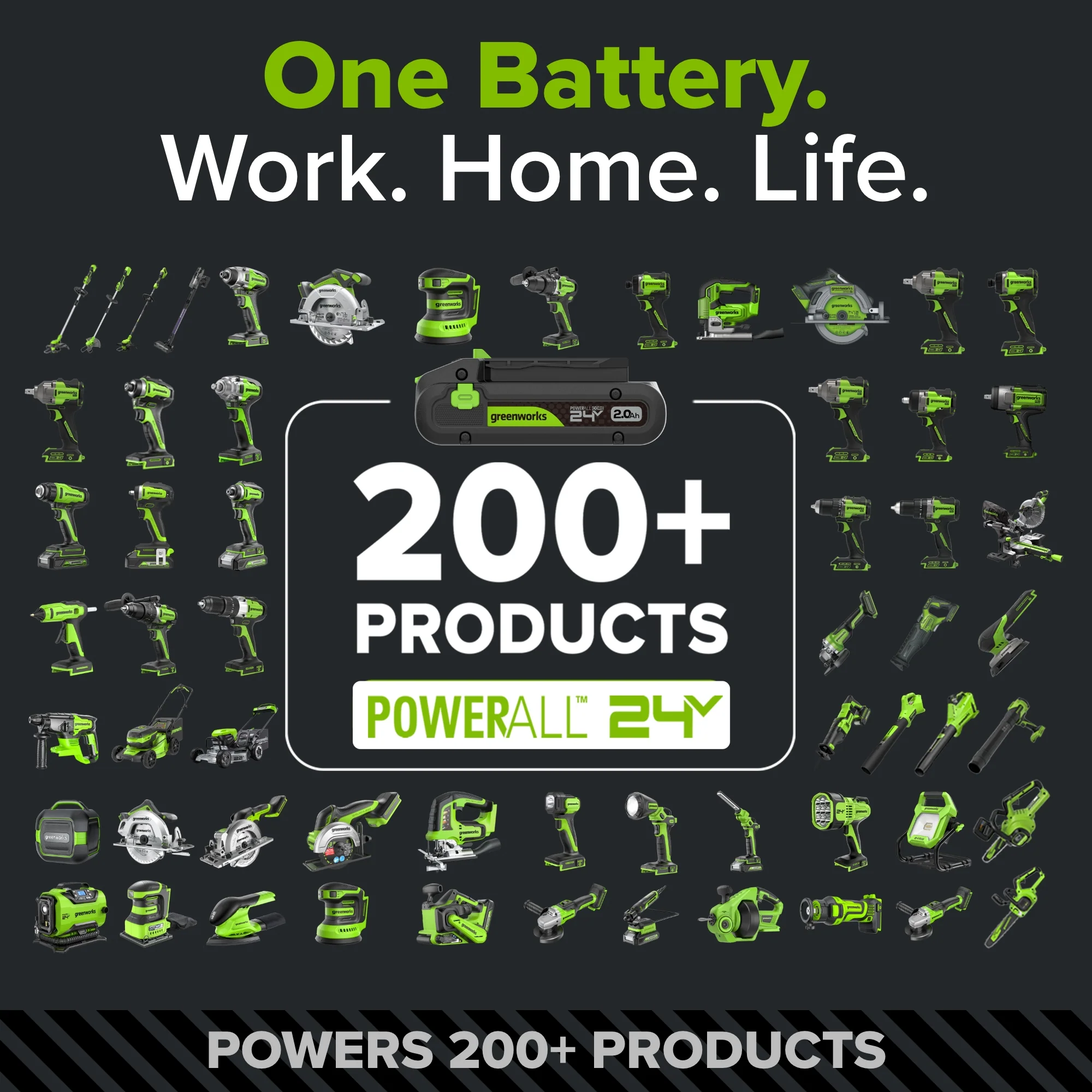 24V PowerAll Pro 530 in-lb Drill Driver and 2,200 in-lb Impact Driver Combo Kit, with (2) 2.0 Ah Batteries, 65W Charger, 3' Cable, Belt Clips, and Carrying Bag - Image 23