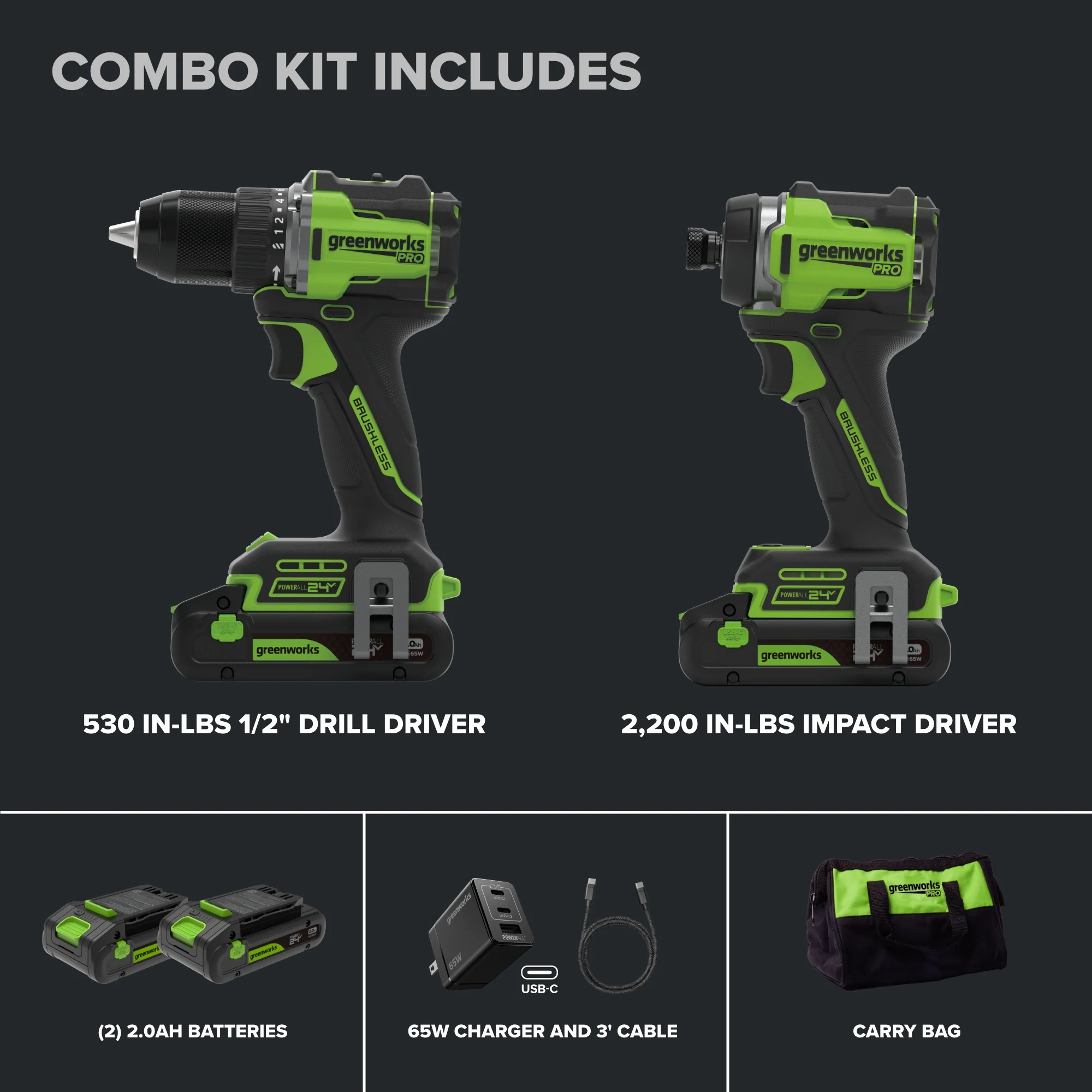 24V PowerAll Pro 530 in-lb Drill Driver and 2,200 in-lb Impact Driver Combo Kit, with (2) 2.0 Ah Batteries, 65W Charger, 3' Cable, Belt Clips, and Carrying Bag - Image 3
