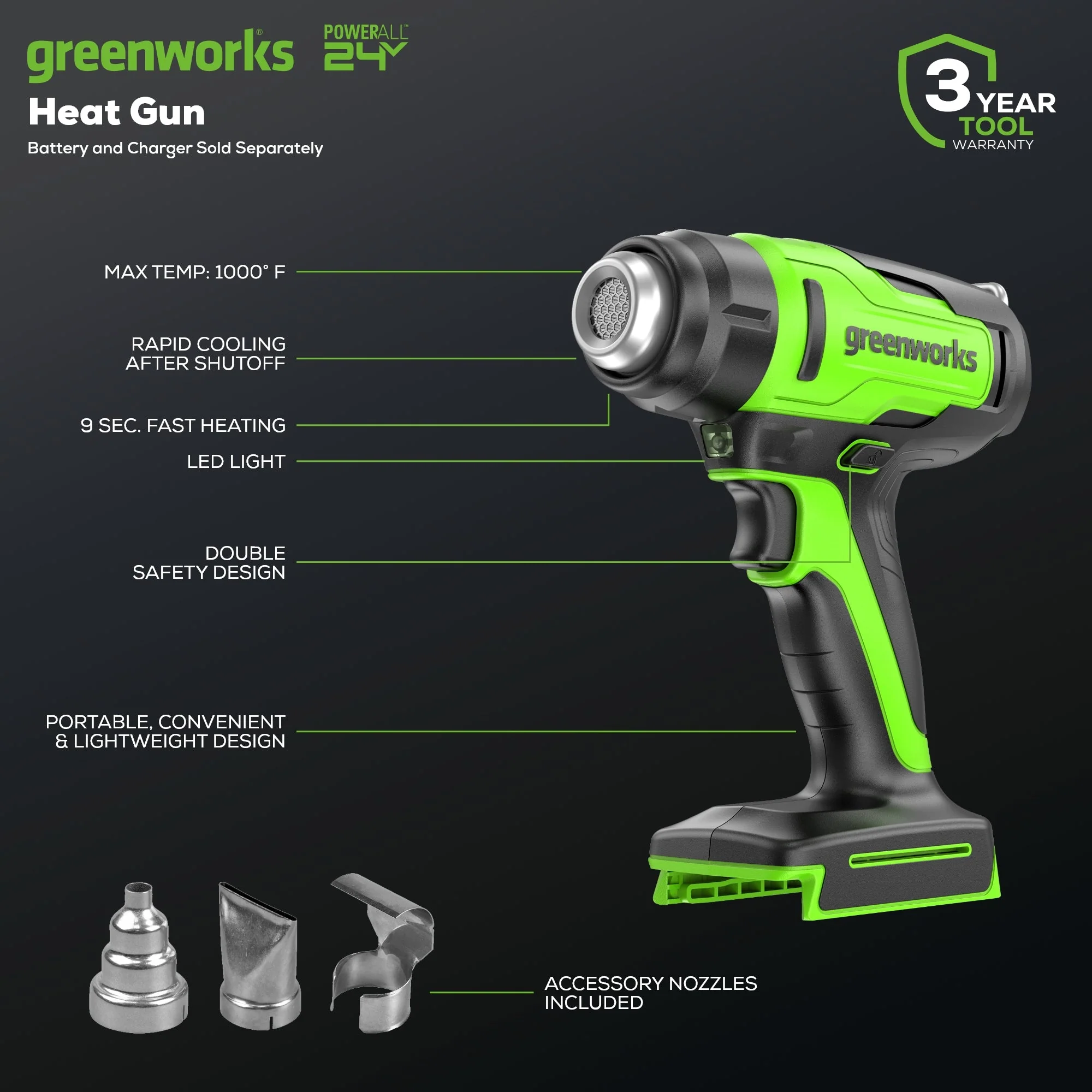 24V Cordless Battery Heat Gun (Tool Only) - Image 2