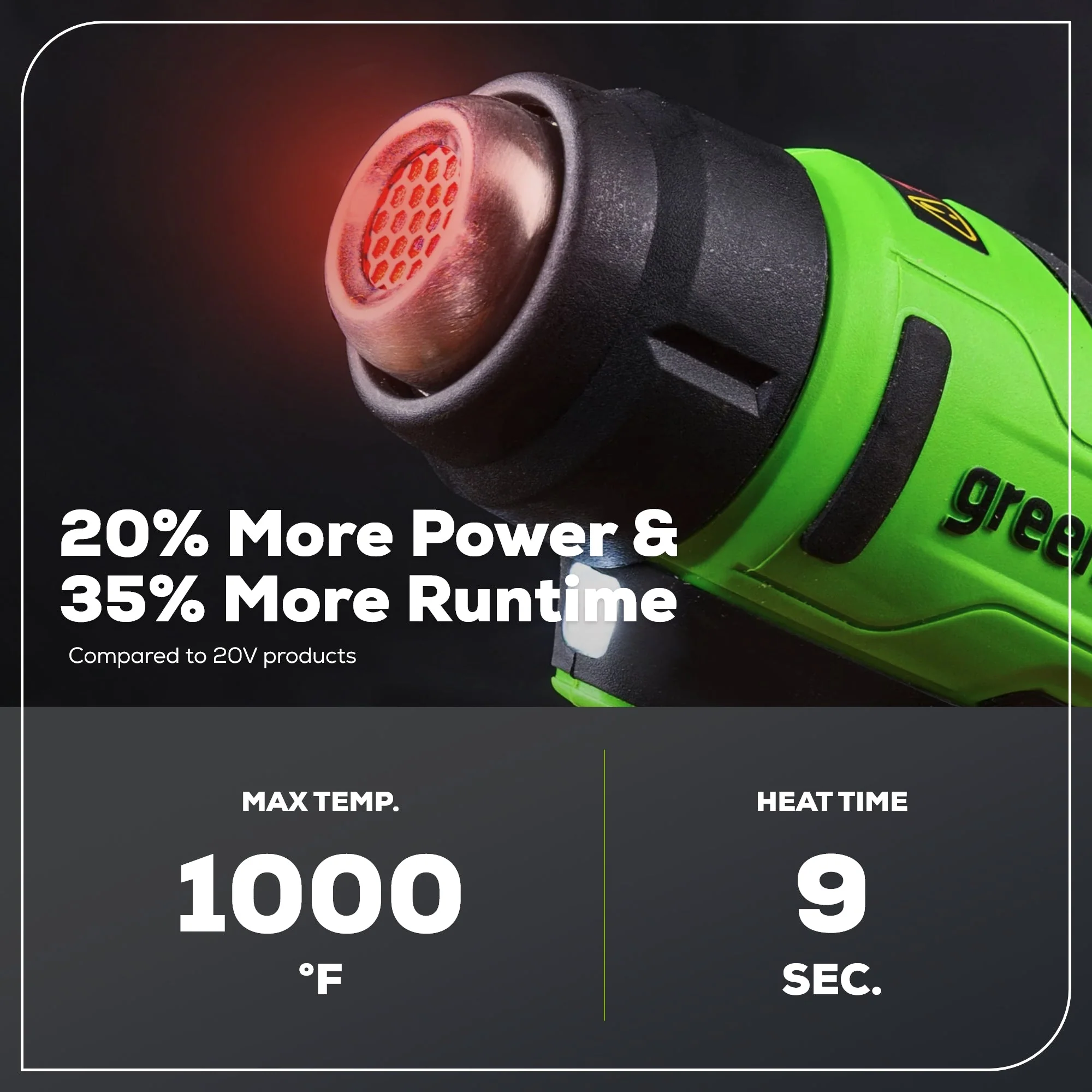 24V Cordless Battery Heat Gun (Tool Only) - Image 3