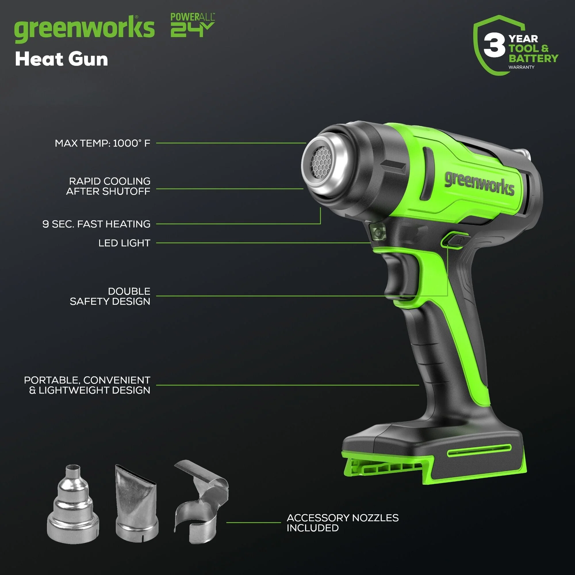 24V Cordless Battery Heat Gun: 4.0 Ah Battery and Charger - Image 2