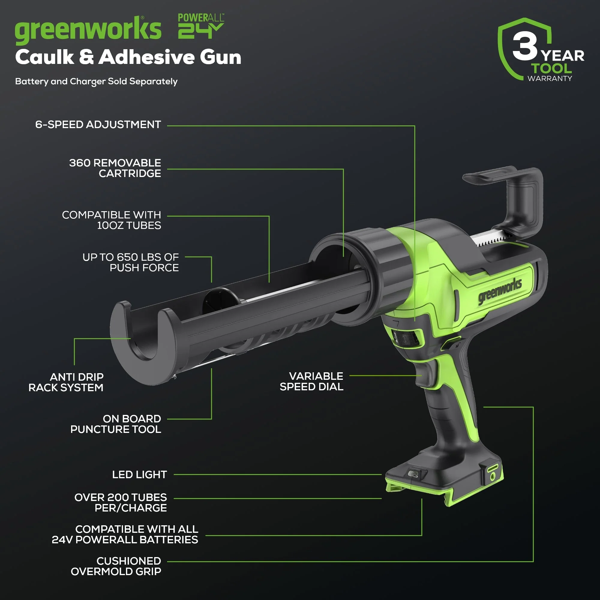 24V Cordless Battery Caulk Gun: 2.0 Ah Battery and Changer - Image 2