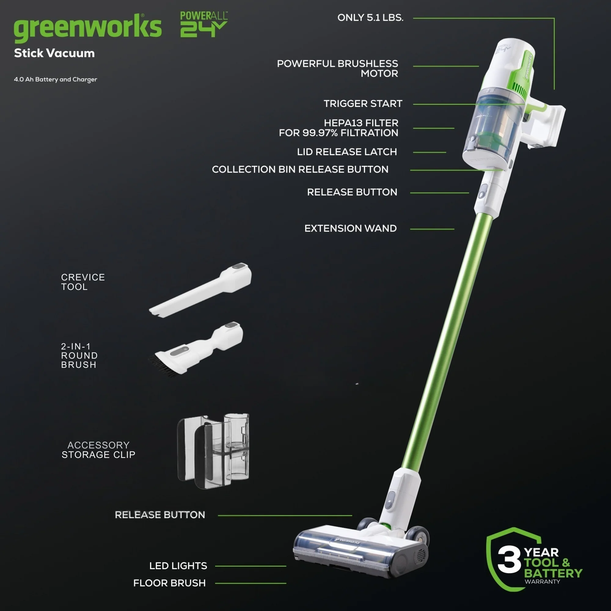 24V Cordless Battery Green Stick Vacuum: 4.0 Ah Battery and Compact Charger - Image 2