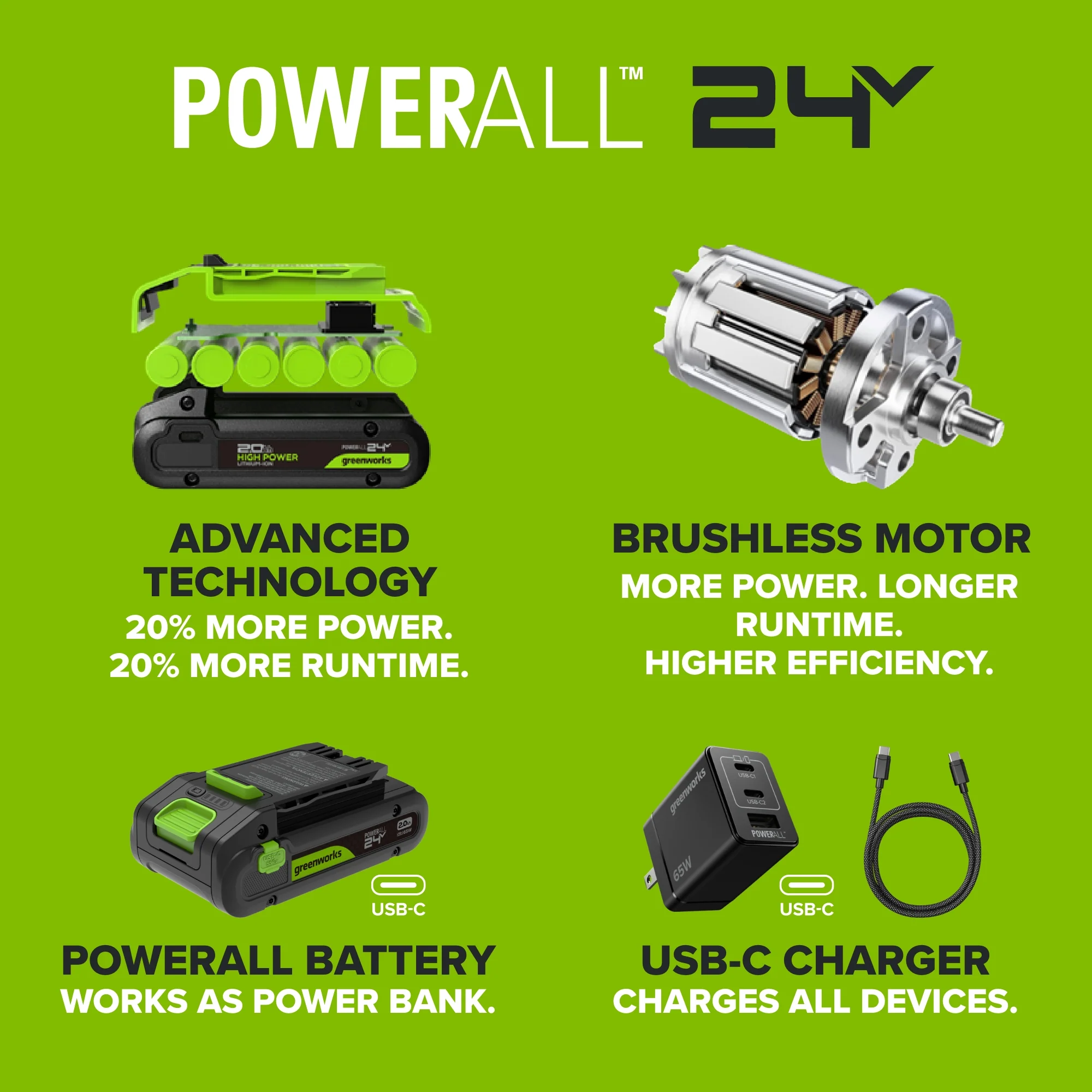 24V PowerAll Dual-Power Inflator/Deflator, with Pinch Valve Adaptor, Sports Ball Needle, Brass Presta Valve Adaptor, and Narrow Pinch Valve Nozzle - Image 5