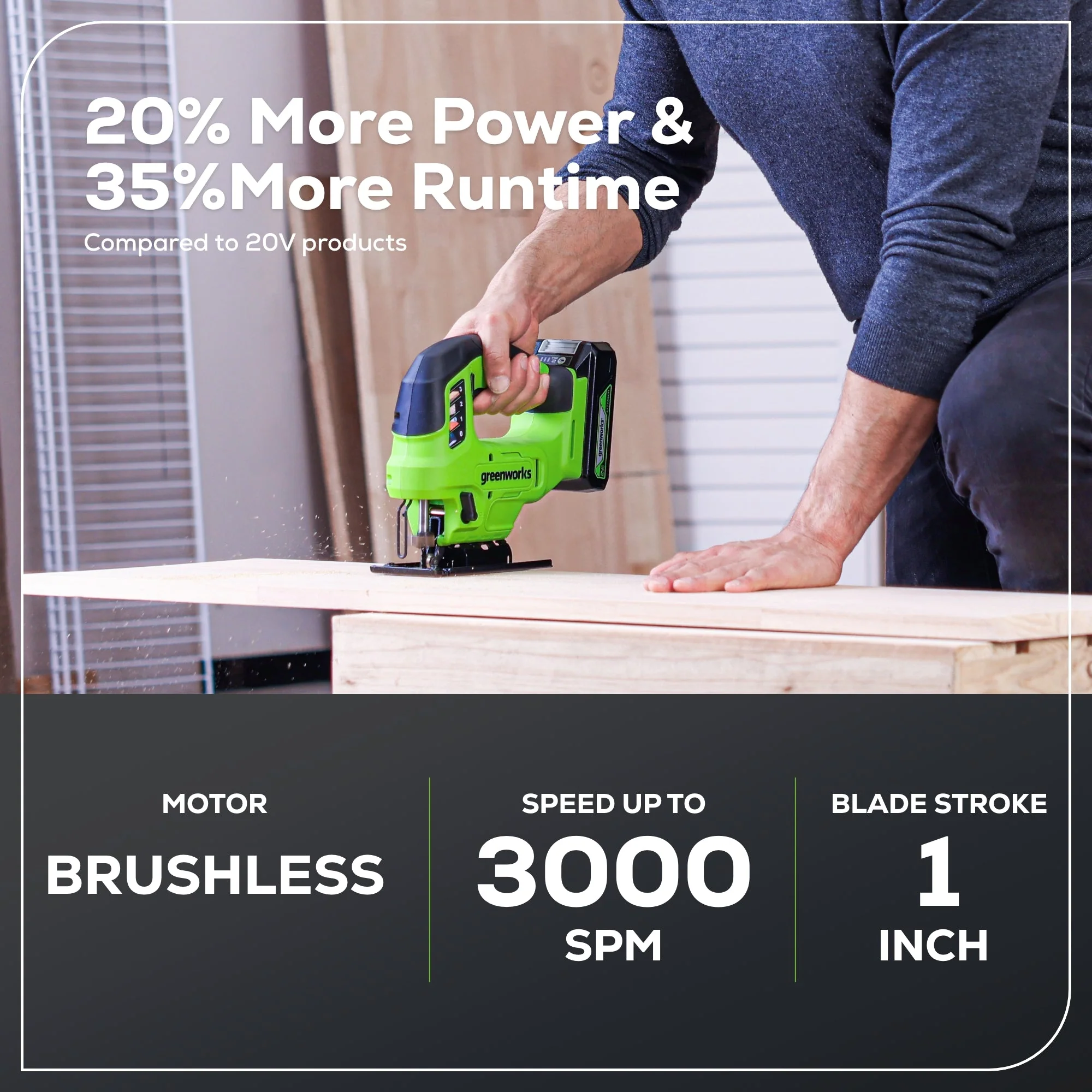 24V Cordless Battery Gen 2 Jig Saw (Tool Only) - Image 4