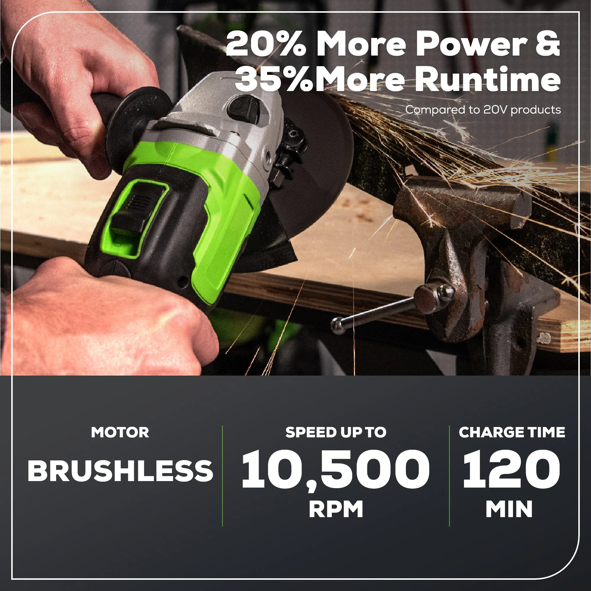 24V 4.5" Cordless Battery Angle Grinder w/ 4.0Ah Battery & Charger - Image 3