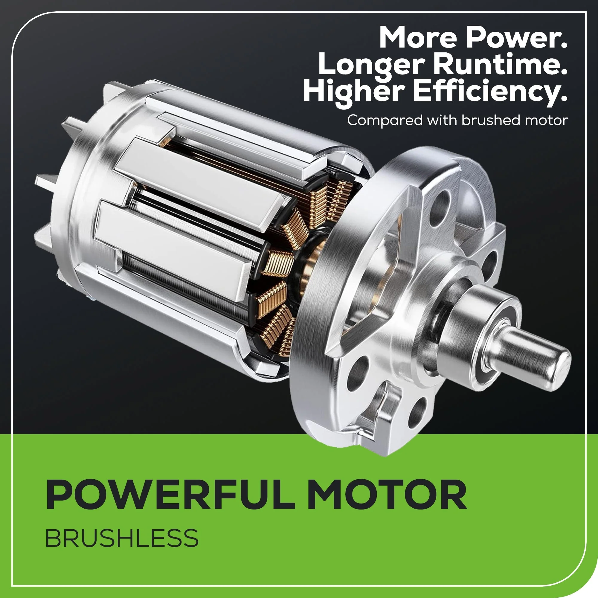 48V (24V x 2) 585 CFM Cordless Battery Leaf Blower w/ (2) 4.0 Ah USB Batteries & Dual Port Charger - Image 13