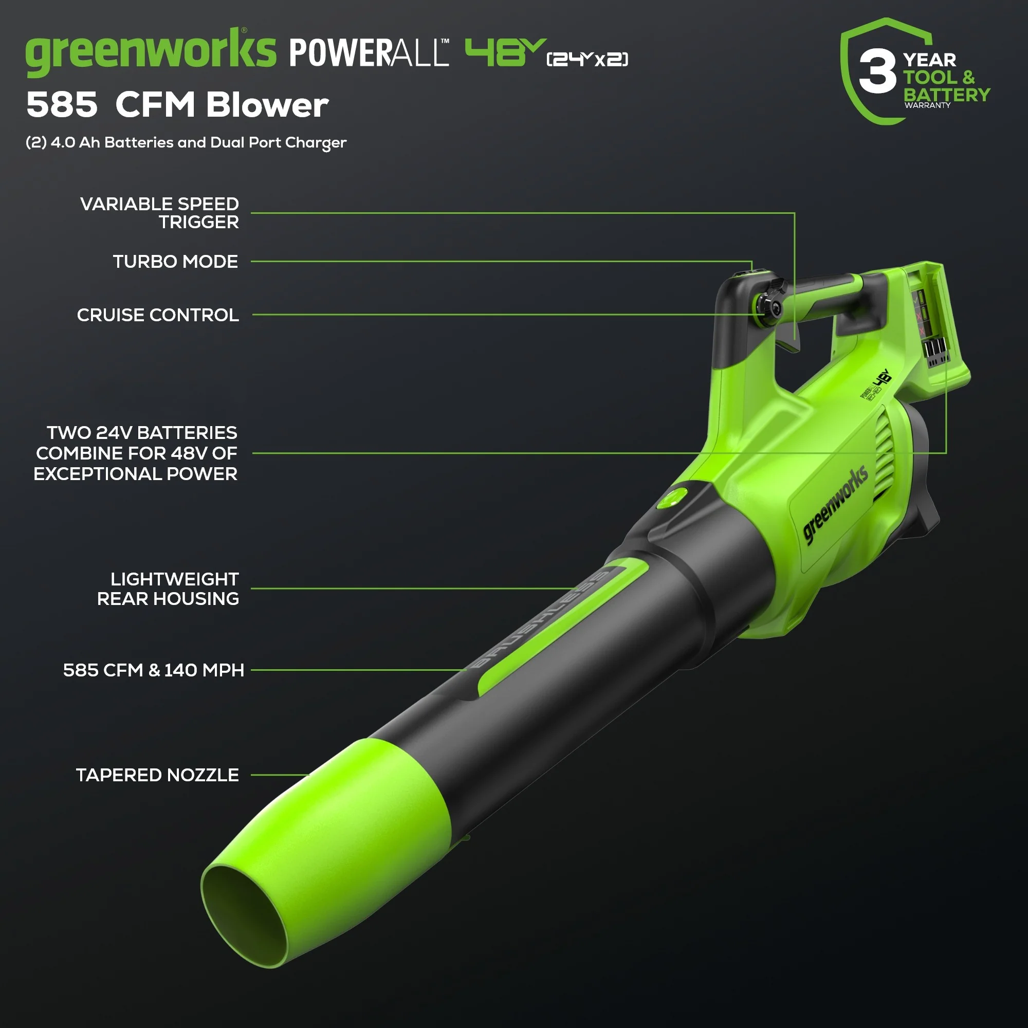 48V (24V x 2) 585 CFM Cordless Battery Leaf Blower w/ (2) 4.0 Ah USB Batteries & Dual Port Charger - Image 2