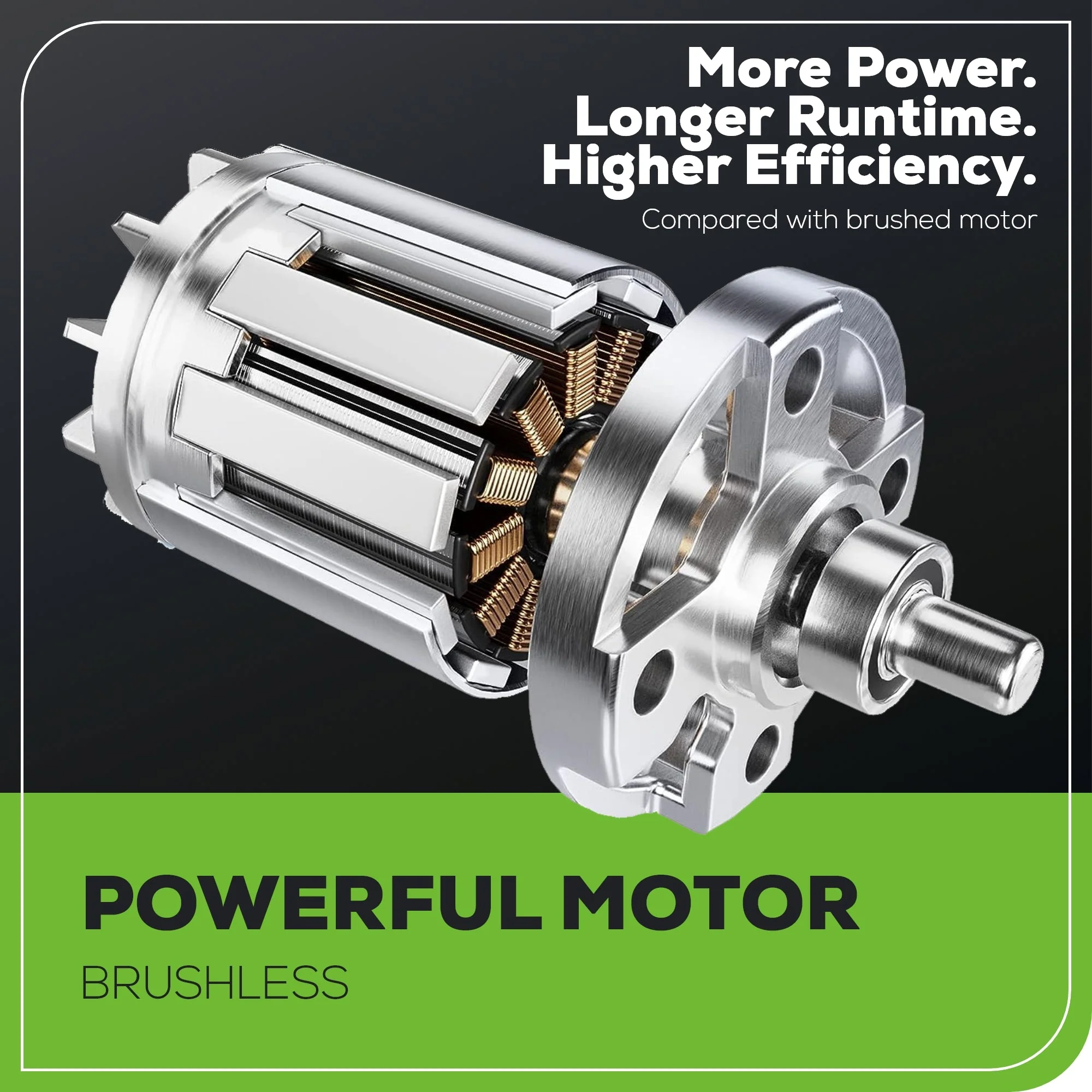 24V Cordless Battery Compact Router: 2.0 Ah Battery and Charger - Image 4