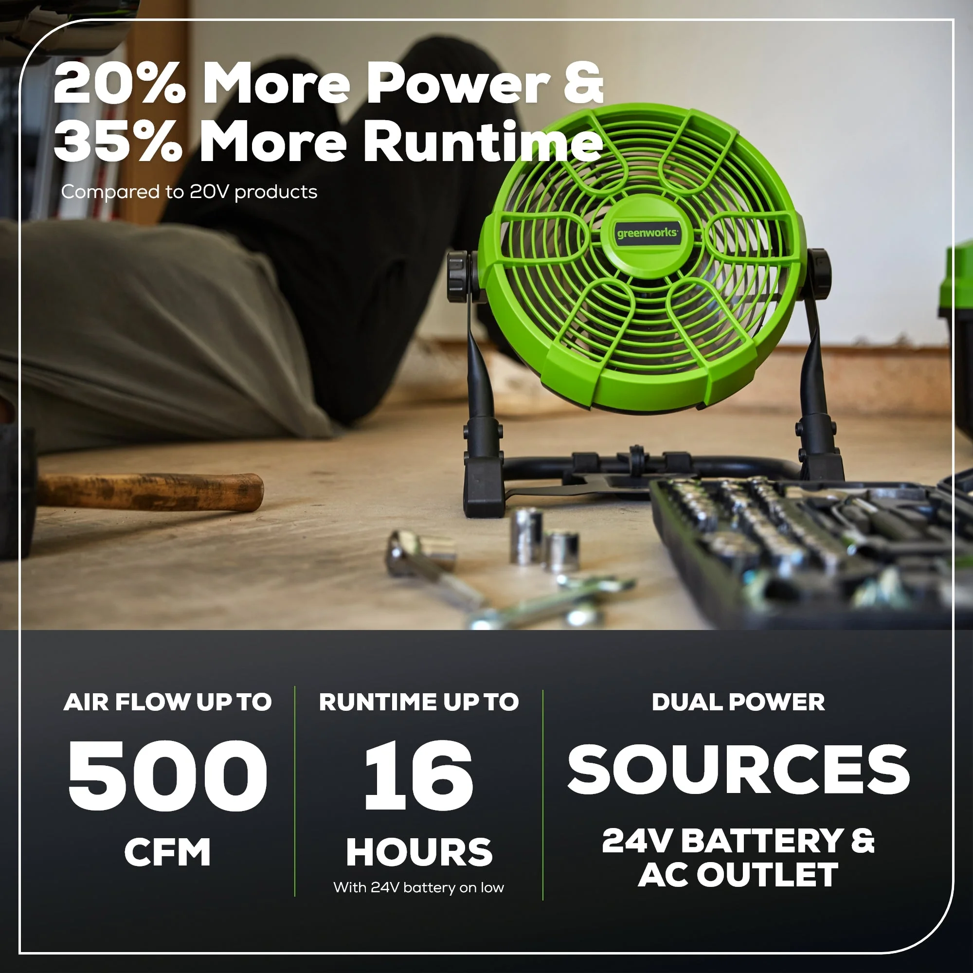 24V Cordless Battery Fan (Tool Only) - Image 3