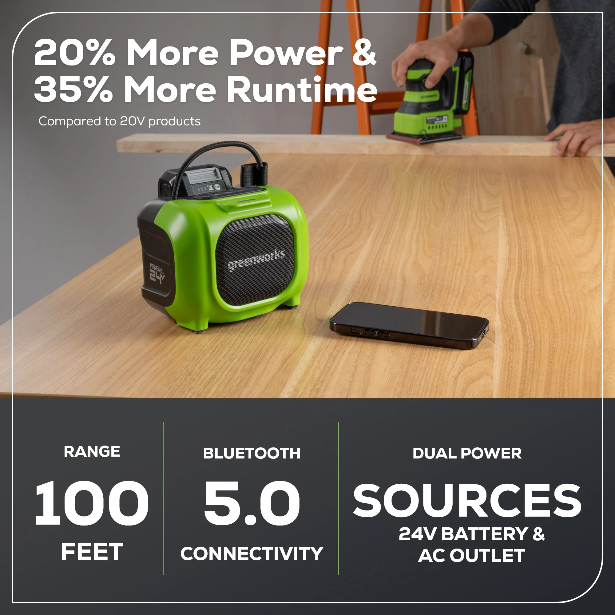 24V Cordless Battery Mini Bluetooth Speaker: 2.0 Ah Battery and Charger - Image 3