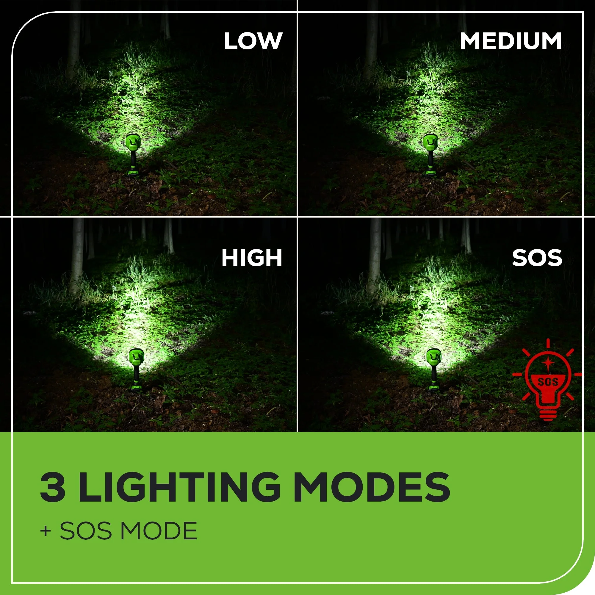 24V Cordless Battery Spot Light: 2.0 Ah Battery and Charger - Image 8