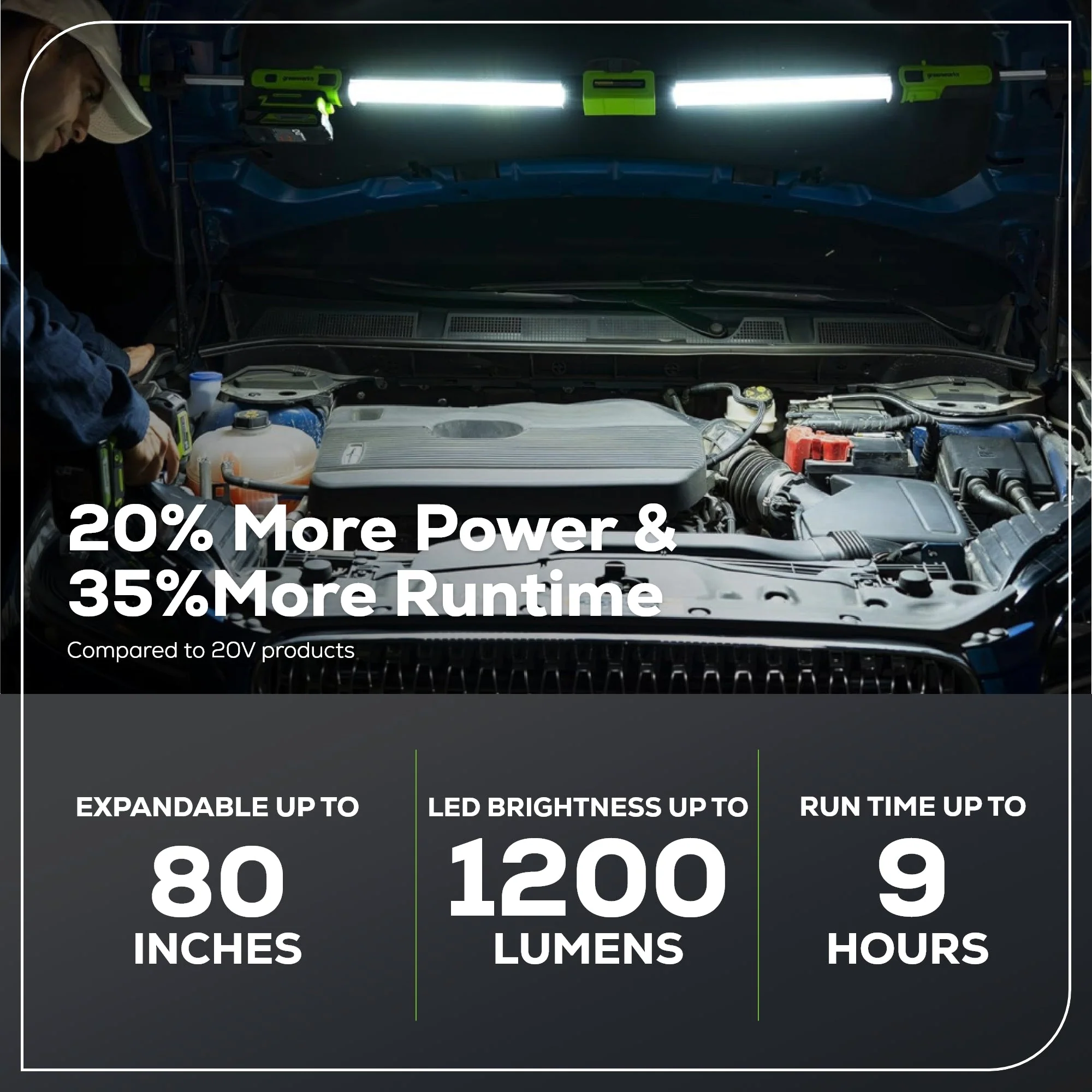 24V Cordless Battery Under Hood Work Light: 2.0 Ah Battery and Charger - Image 3