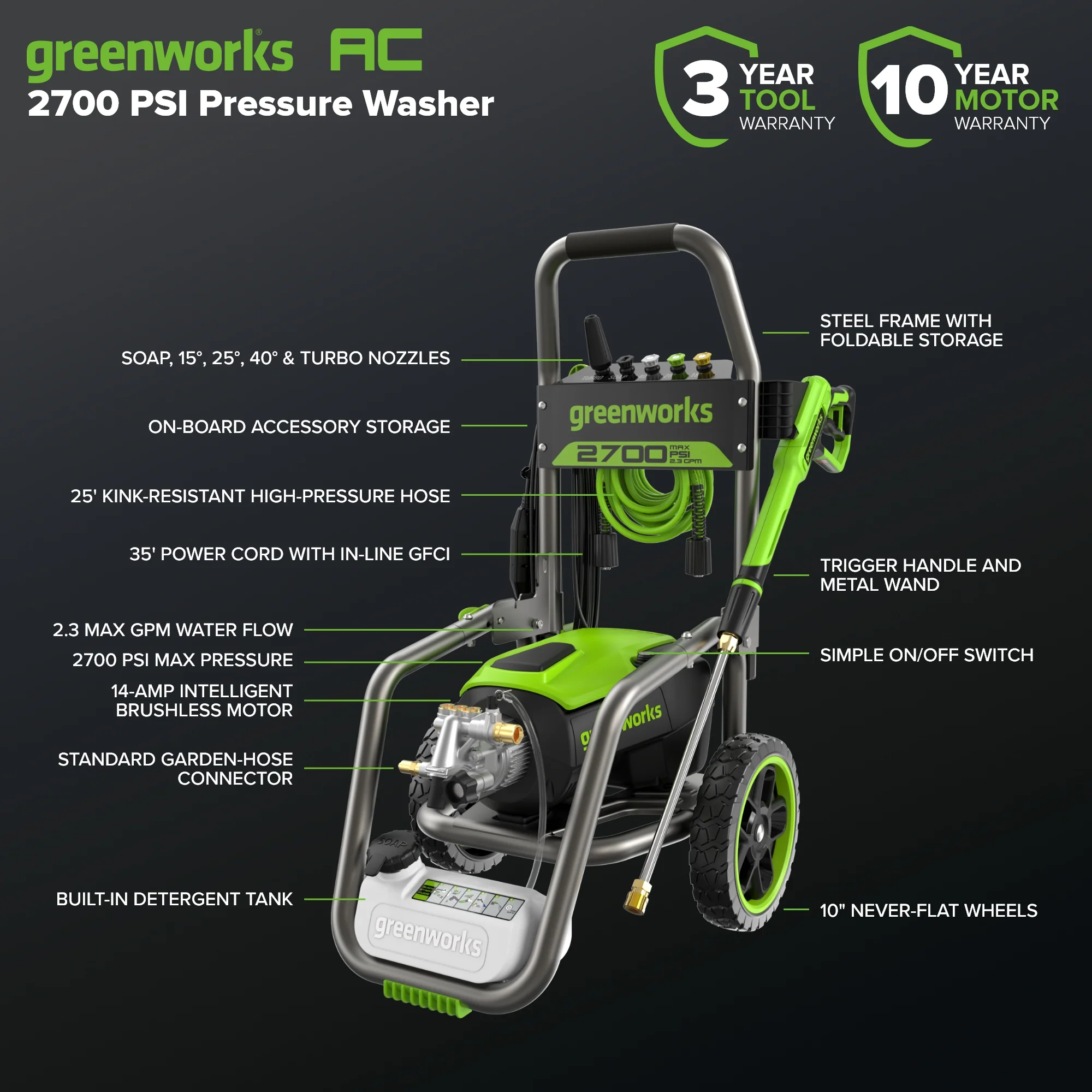 2700 PSI 1.2 GPM Cold Water Electric Pressure Washer - Image 2