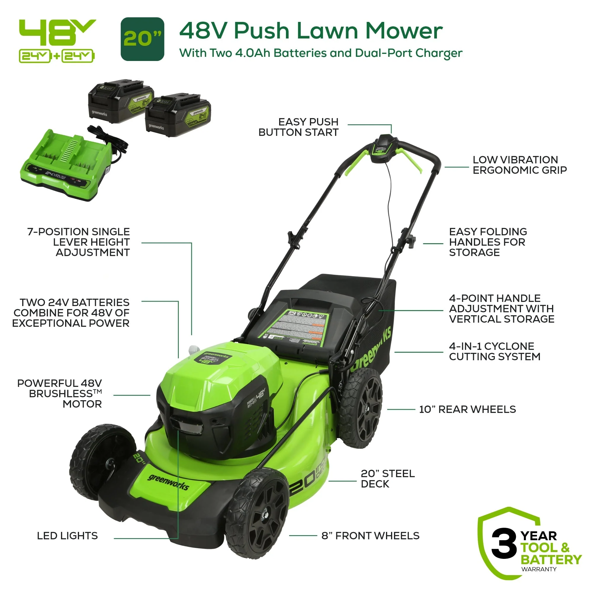 48V (24V x 2) 20" Cordless Battery Push Mower: (2) 4.0 Ah USB Batteries and Dual-Port Rapid Charger - Image 4