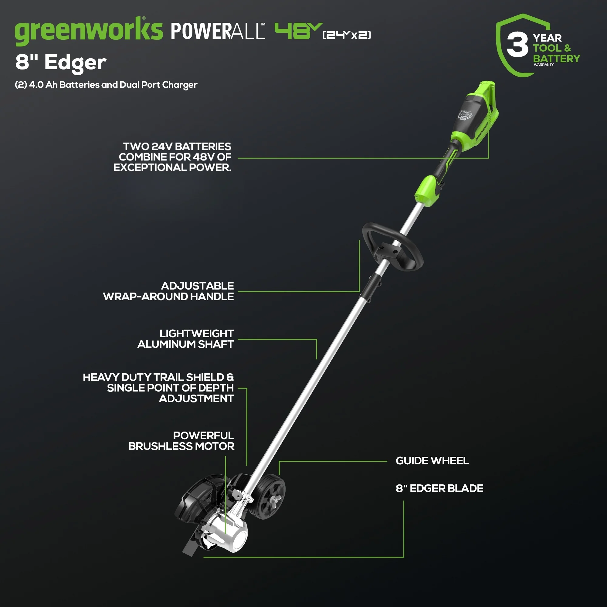 48V (24V x 2) 8" Edger: (2) 4.0 Ah USB Batteries and Dual-Port Charger - Image 2