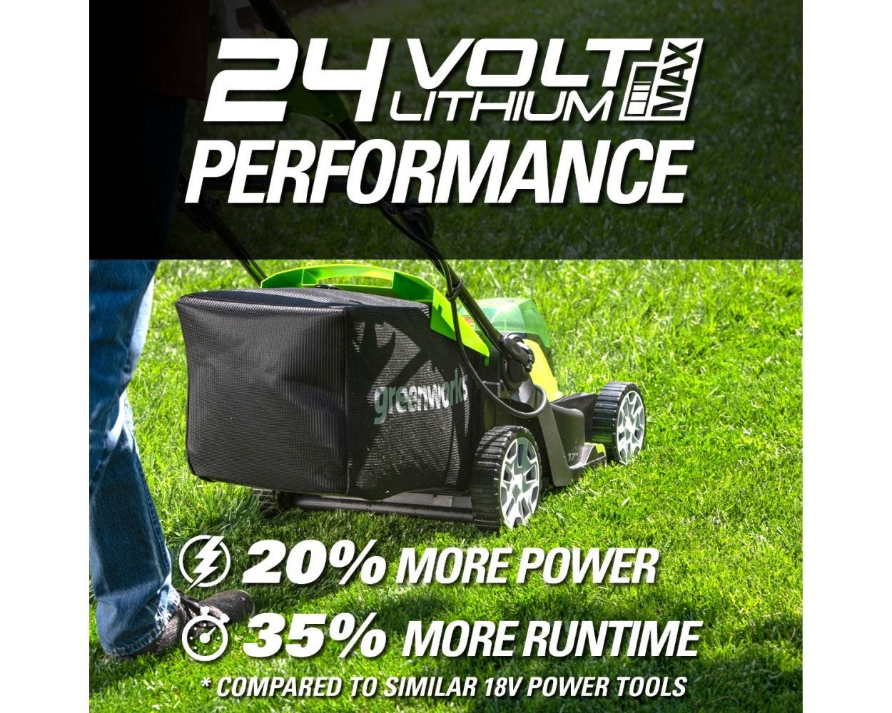 48V (24V x 2) 17" Cordless Battery Push Lawn Mower w/ Two (2) 4.0Ah USB Batteries & Dual Port Charger - Image 5