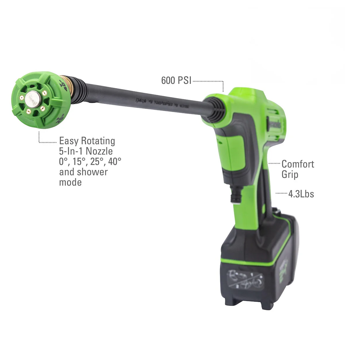 3000 PSI Pressure Washer, 24V 600-PSI Cordless Power Cleaner Combo Kit - Image 6