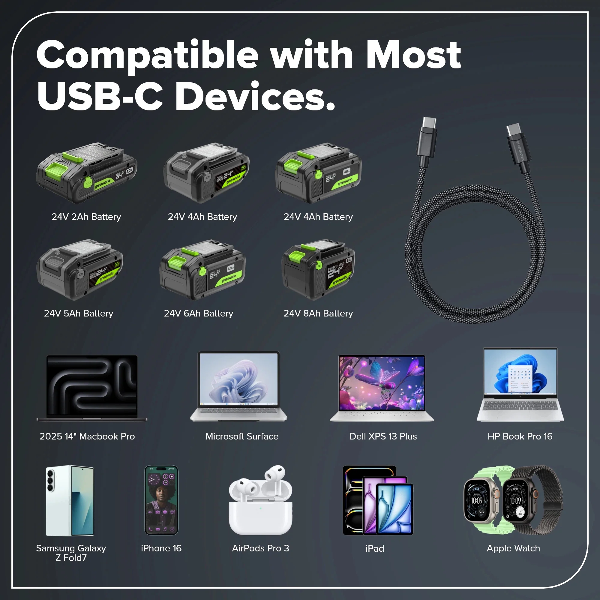 3FT 140W Fast Charging Cord, Bi-Directional USB-C - Image 6
