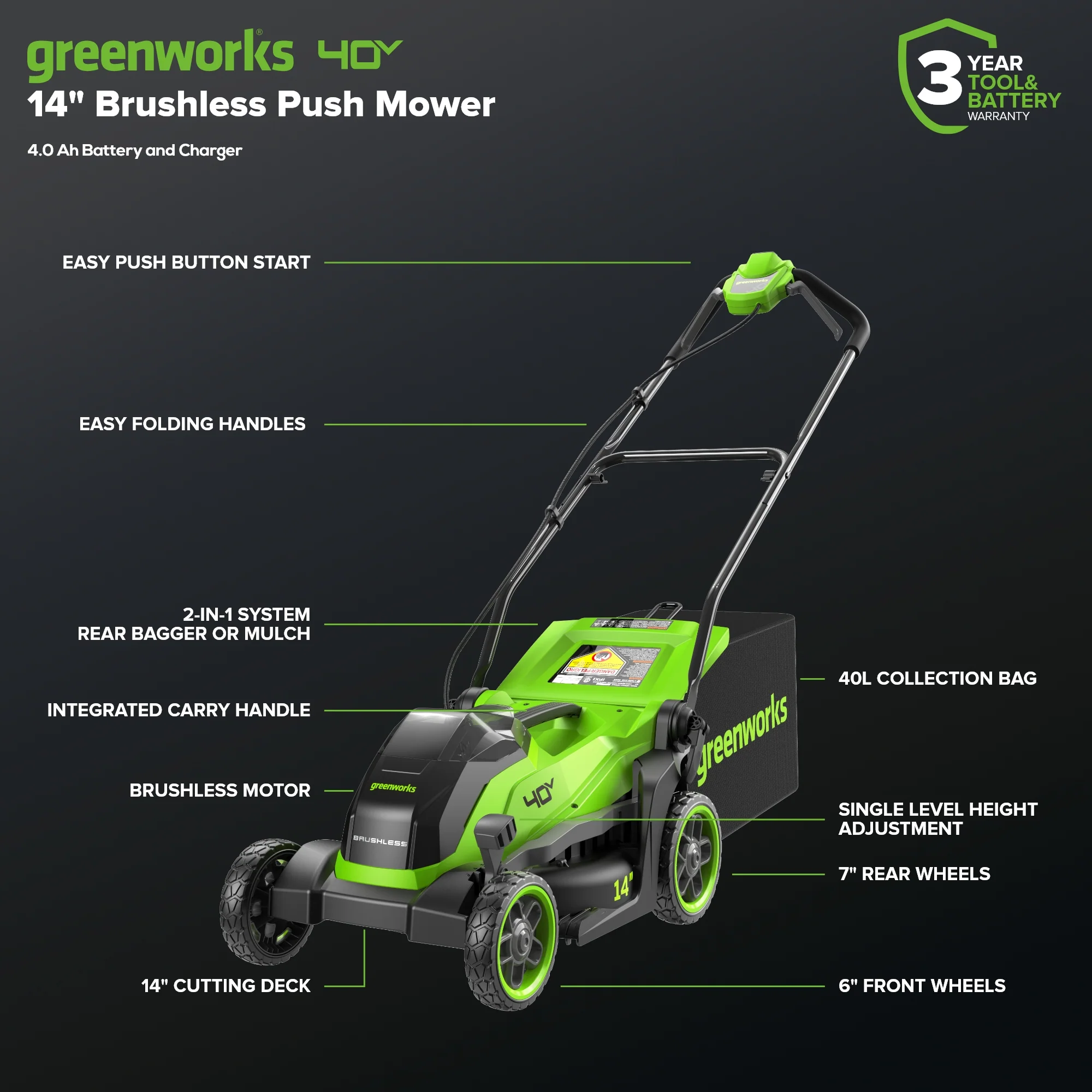 40V 14" Cordless Battery BL Push Lawn Mower: 4.0 Ah Battery and Charger - Image 3