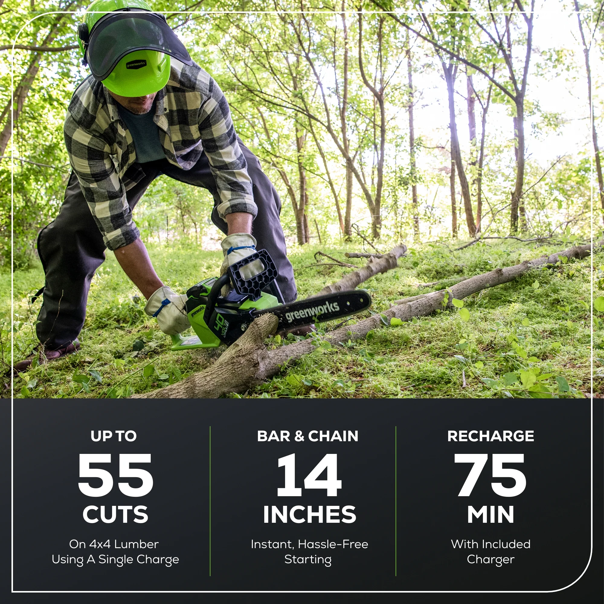 40V 14" Cordless Battery 1.5kW Chainsaw w/ 2.5 Ah Battery & Charger - Image 3
