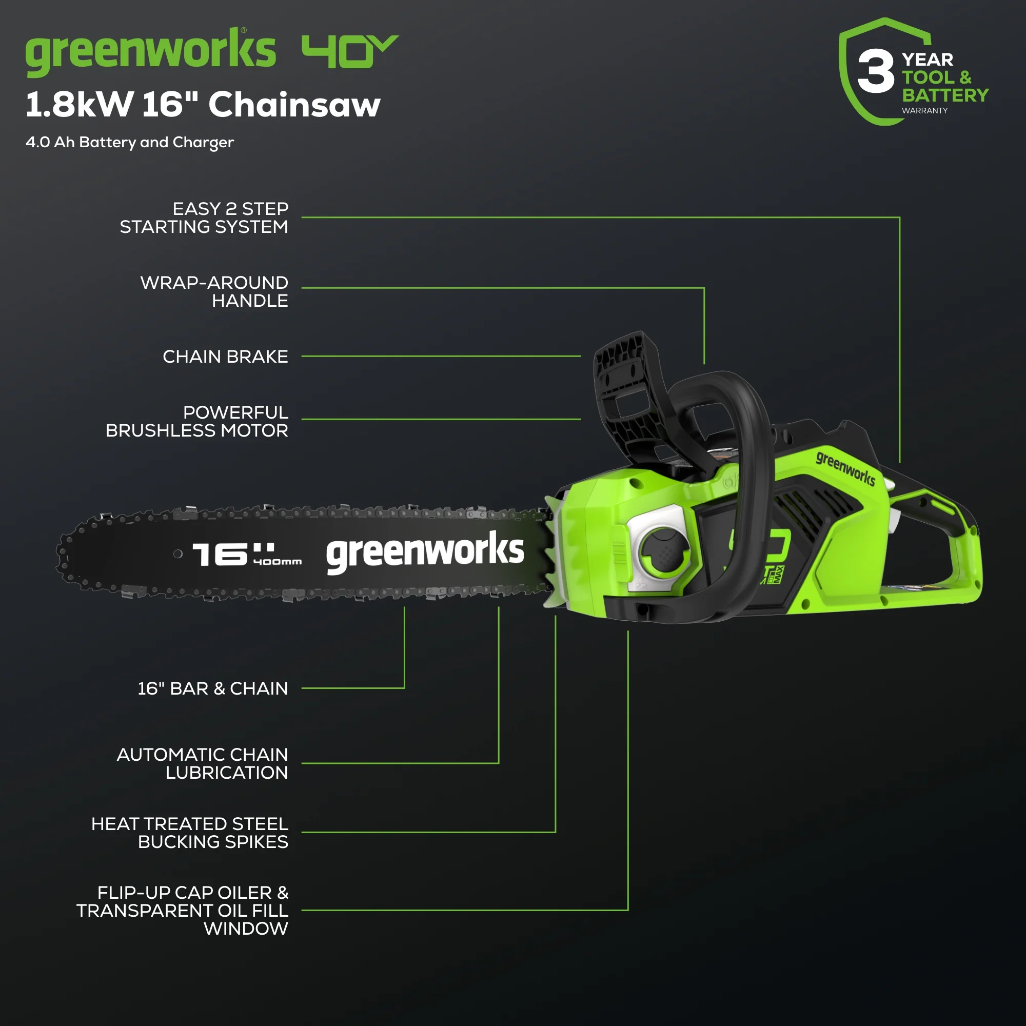 40V 16" Cordless Battery Chainsaw (Tool Only) - Image 2
