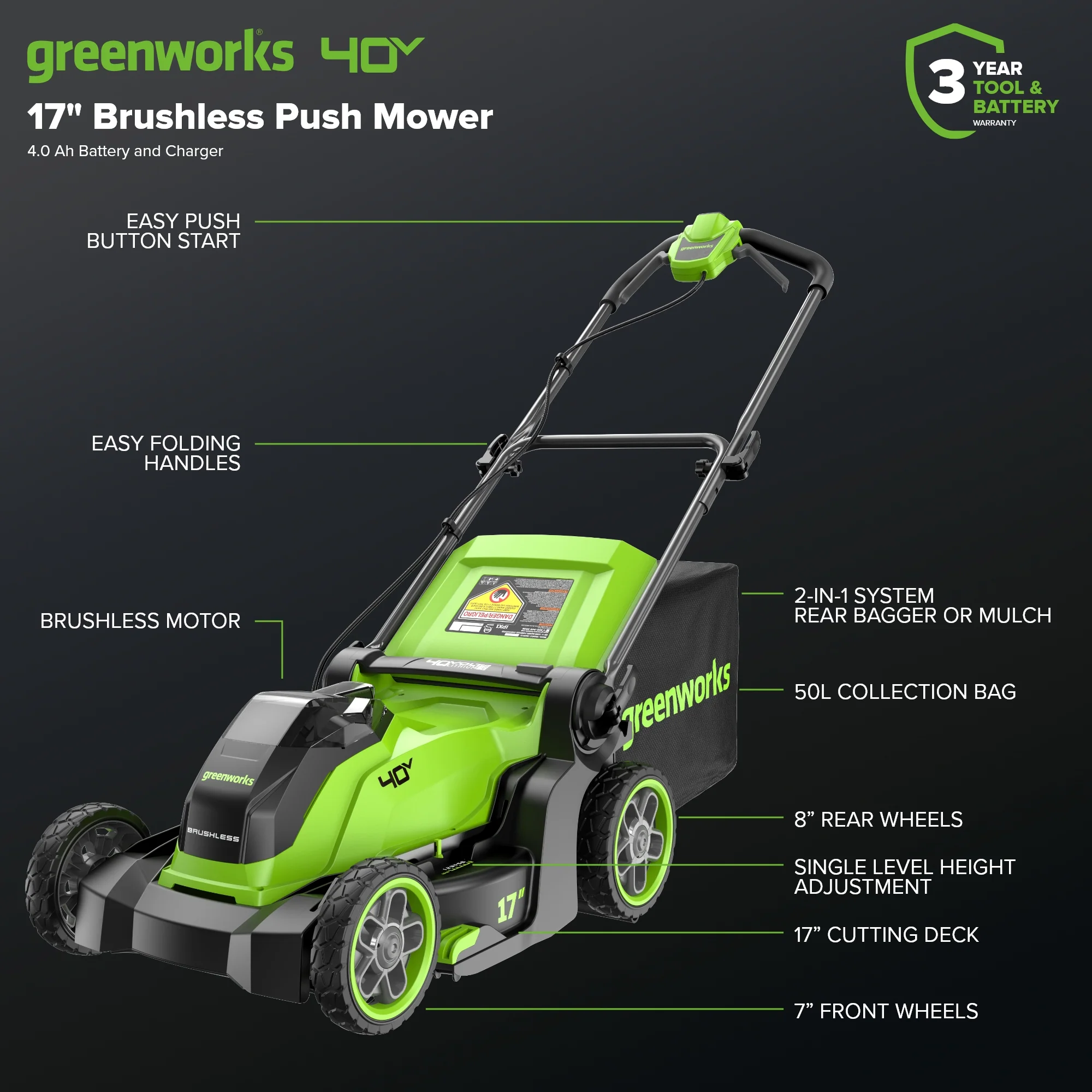 40V 17" Cordless Battery Brushless Push Lawn Mower: 4.0 Ah Battery and Charger - Image 3