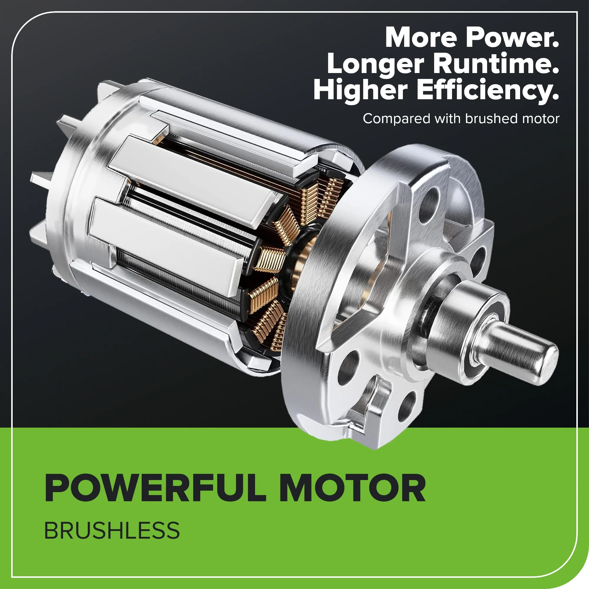 40V 17" Cordless Battery Brushless Push Lawn Mower: 4.0 Ah Battery and Charger - Image 5
