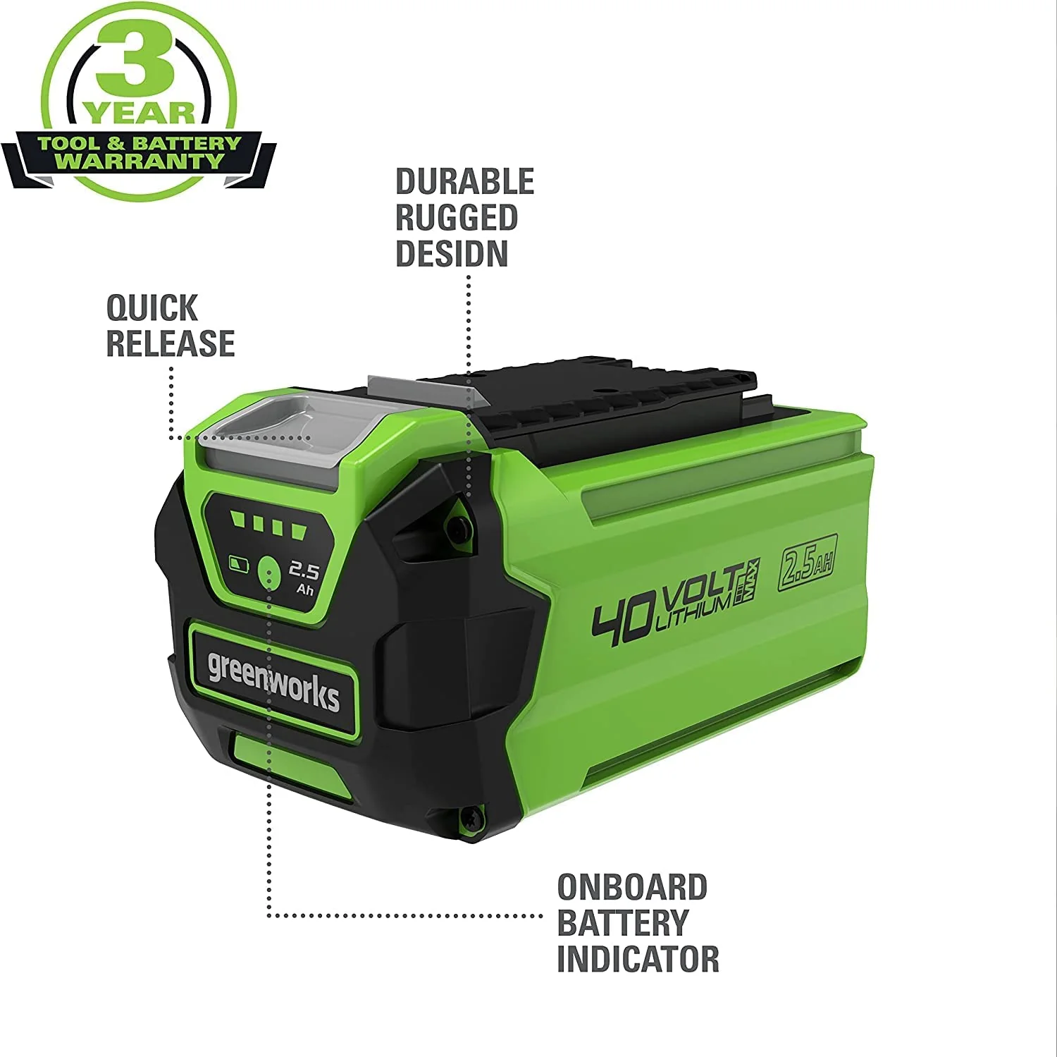 40V 2.5 Ah Batteries and Charger Combo Kit - Image 3