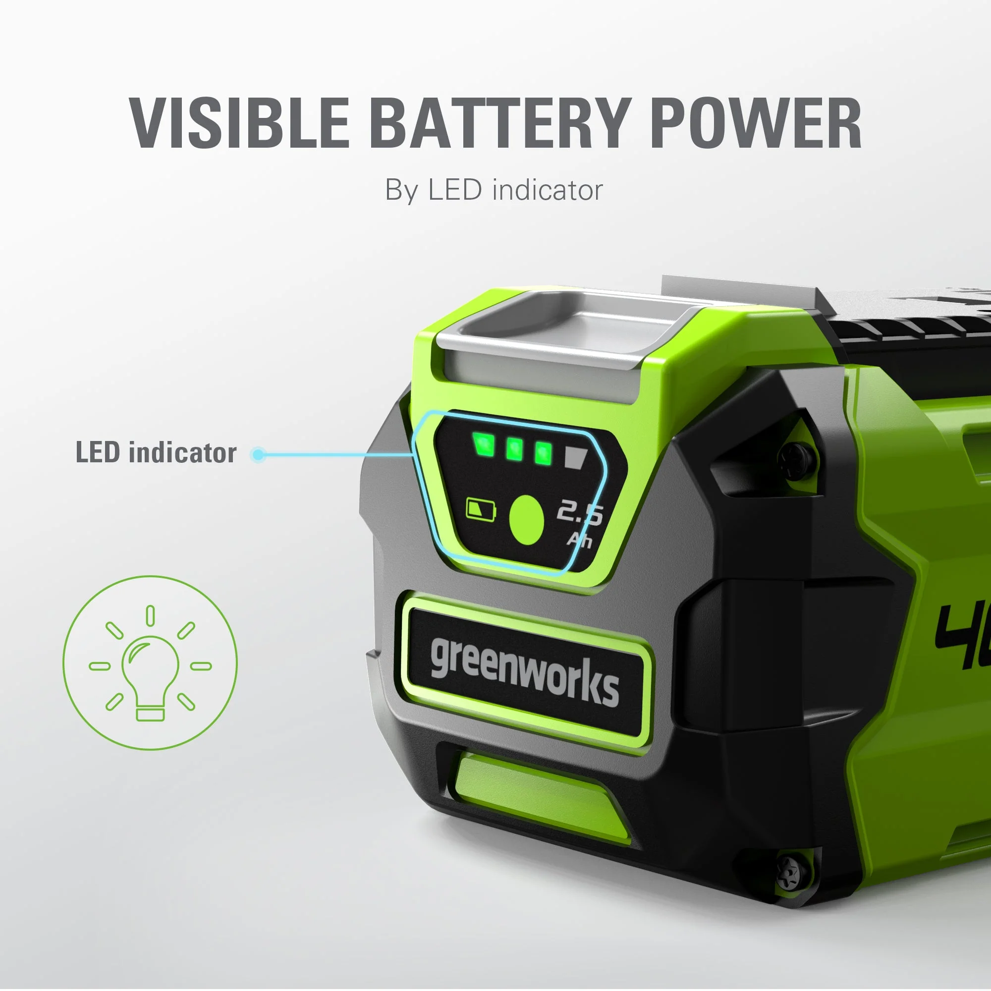40V 2.5 Ah Batteries and Charger Combo Kit - Image 6