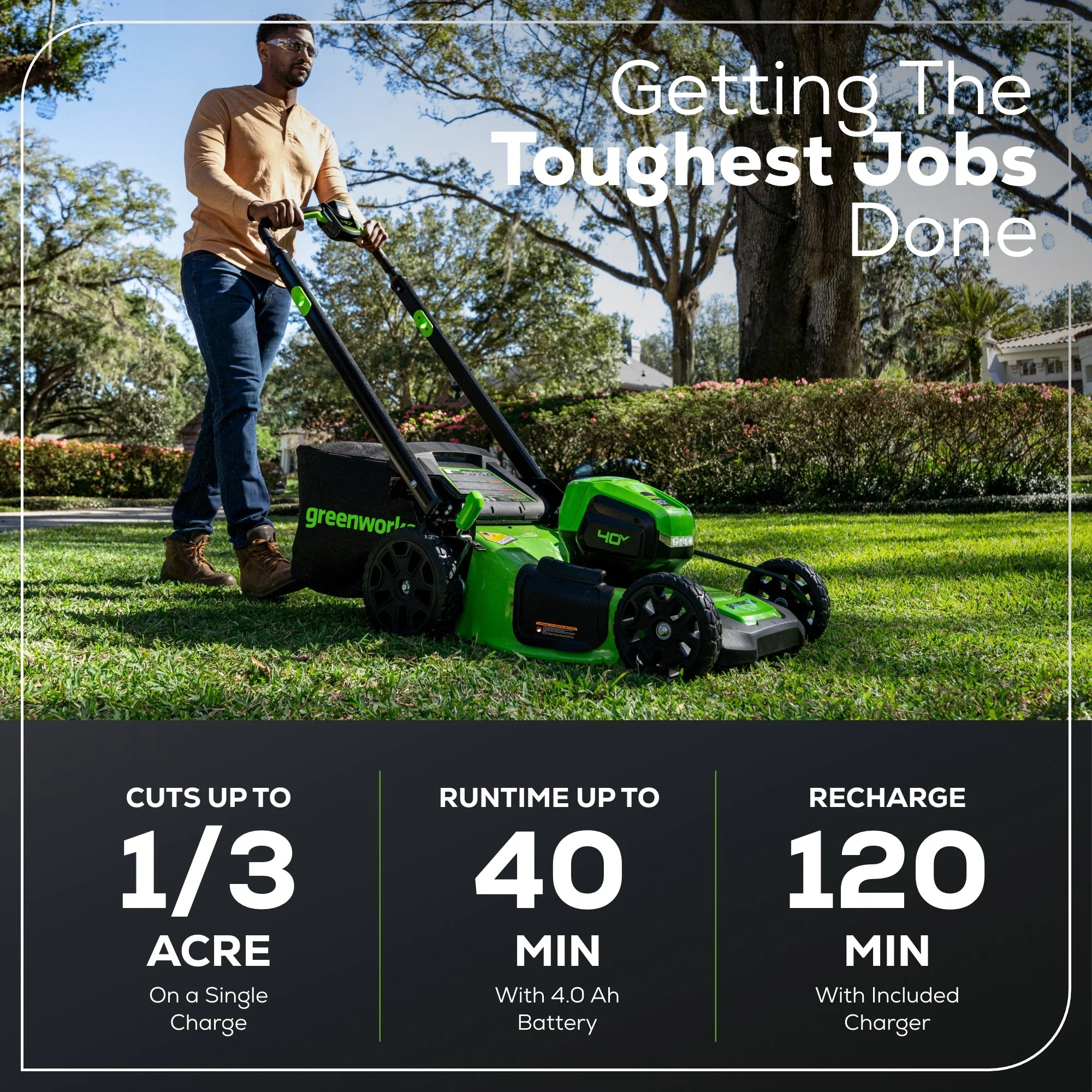 40V 20" Cordless Battery Push Mower 3pc Combo Kit: 4.0 Ah Battery and Charger - Image 4