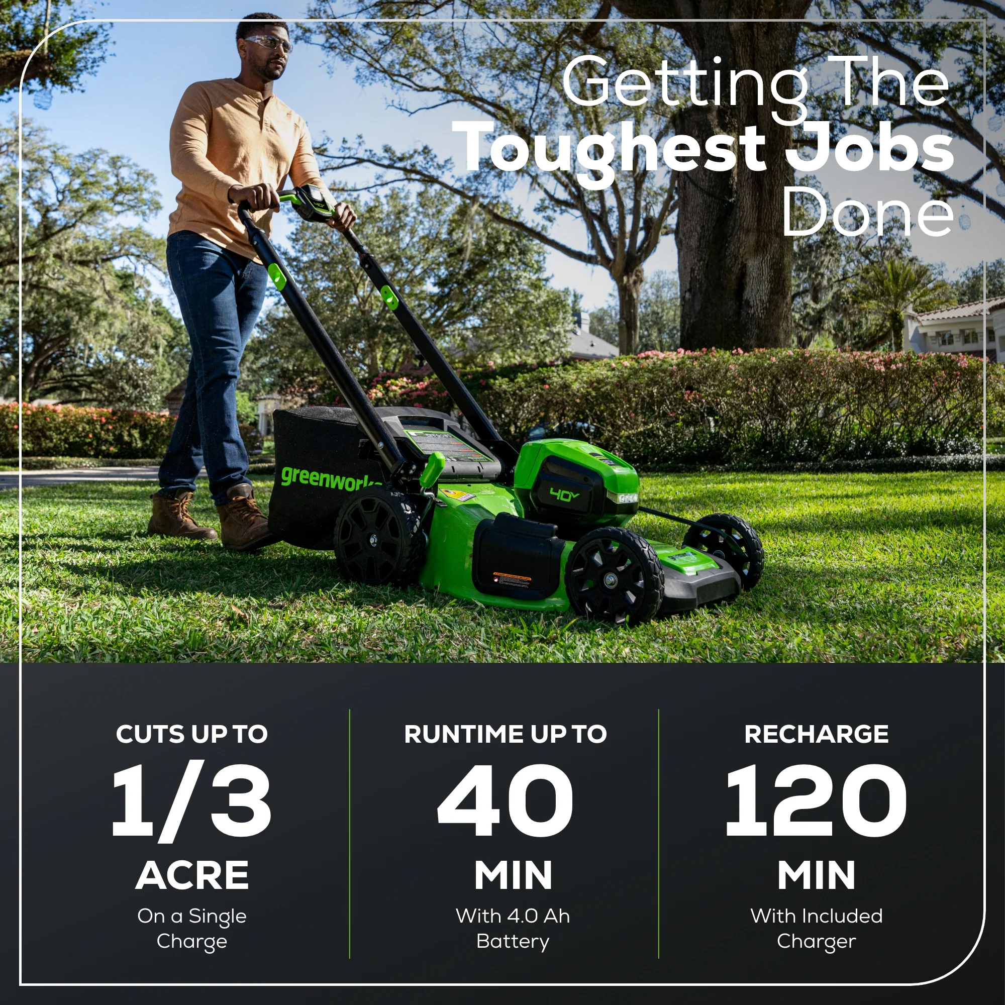40V 20" Cordless Battery 4-in-1 Push Lawn Mower: 4.0 Ah Battery and 2A Charger - Image 4