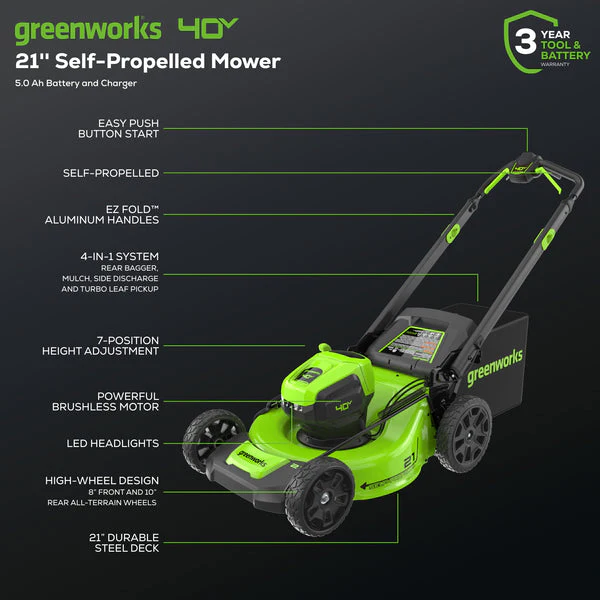 40V 21" Cordless Battery Self-Propelled Mower 3pc Combo Kit: 5.0 Ah Battery and Charger - Image 3