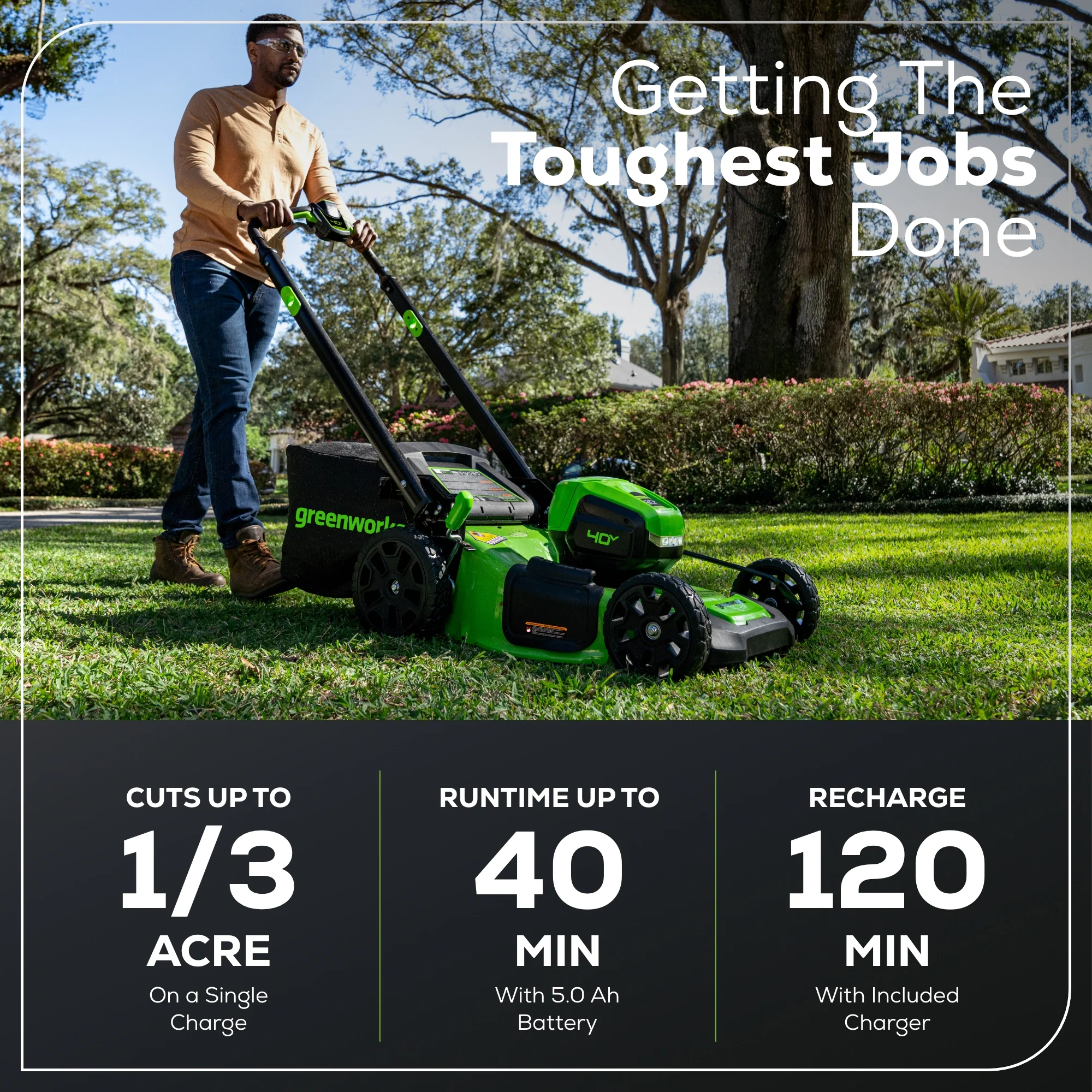 40V 21" Cordless Battery Self-Propelled Lawn Mower: 5.0 Ah Battery and 2A Charger - Image 4