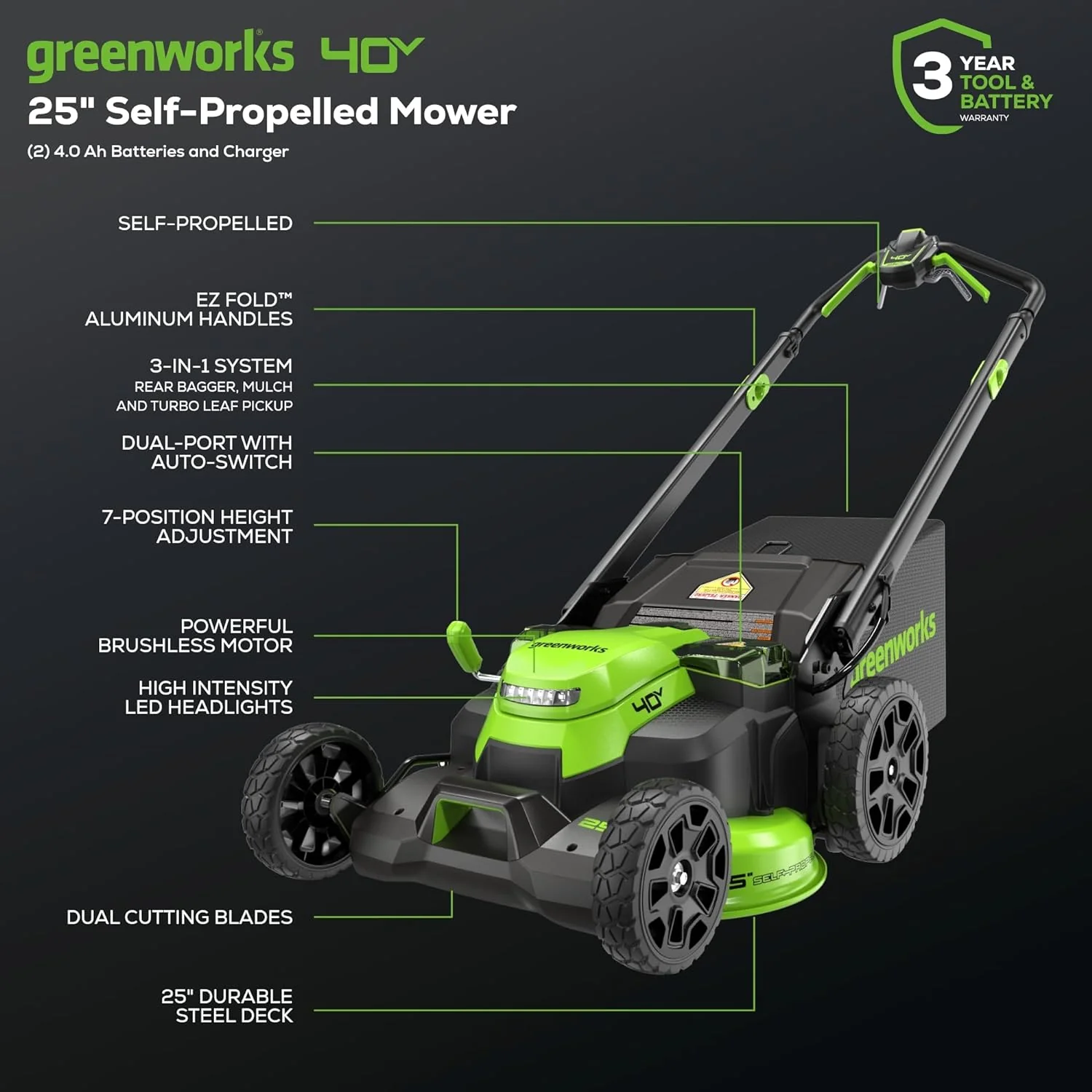 40V 25" Cordless Battery Brushless Dual Blade Self-Propelled Lawn Mower: (2) 4.0 Ah Batteries and Dual-Port Charger - Image 3