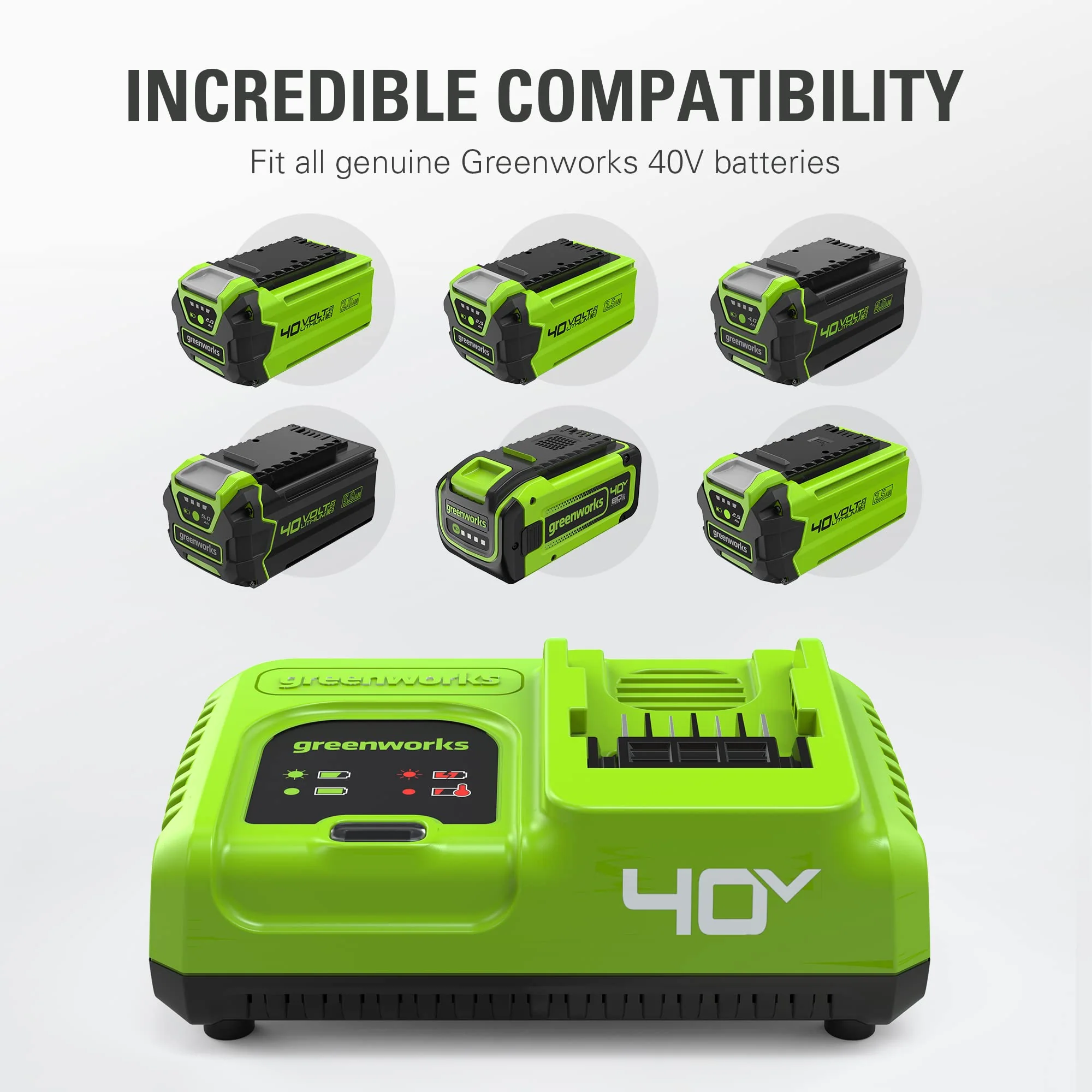 40V 5A Rapid Charger - Image 3
