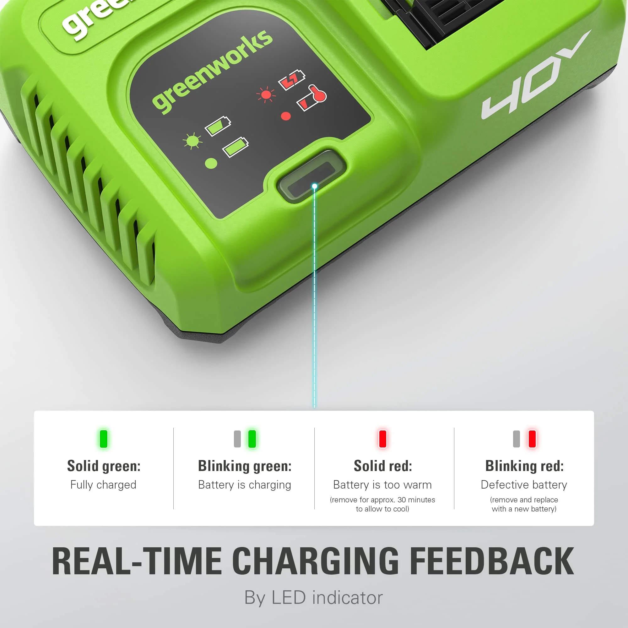 40V 5A Rapid Charger - Image 4