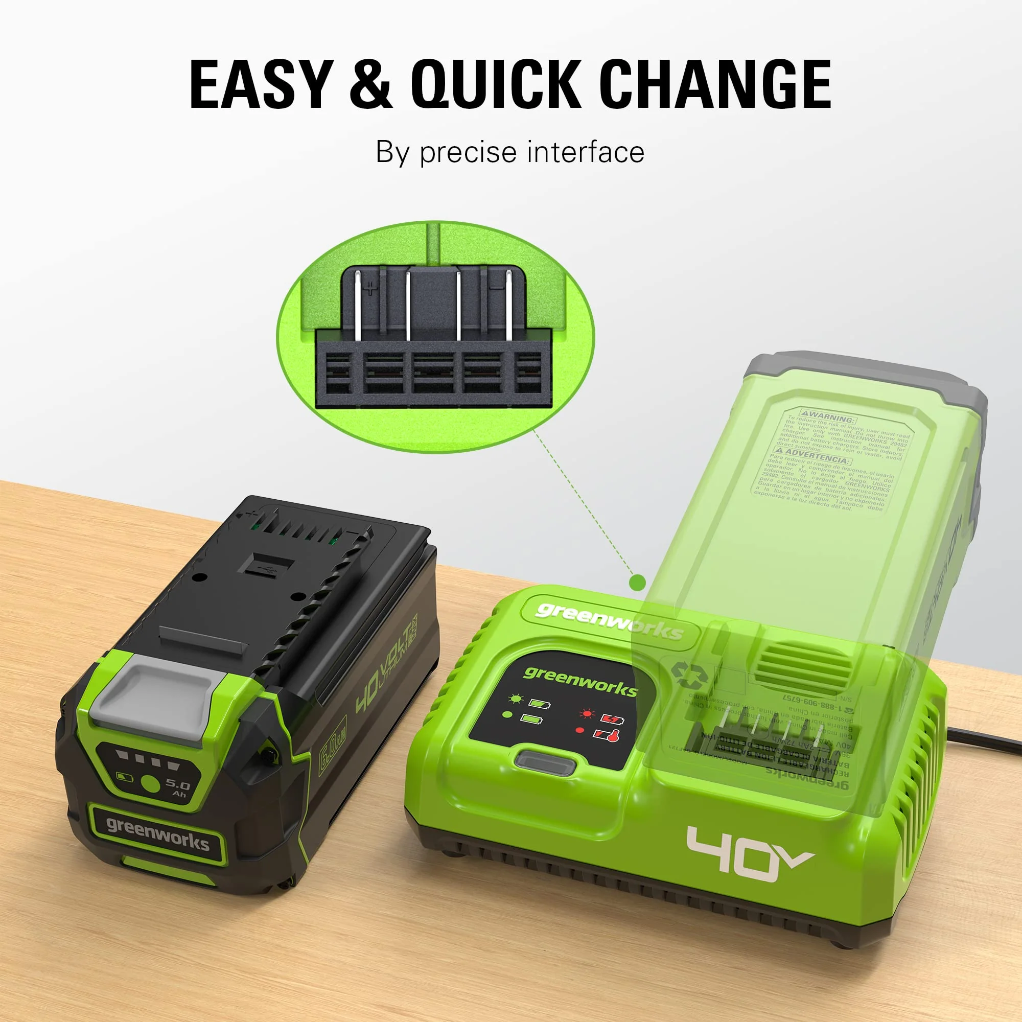 40V 5A Rapid Charger - Image 7