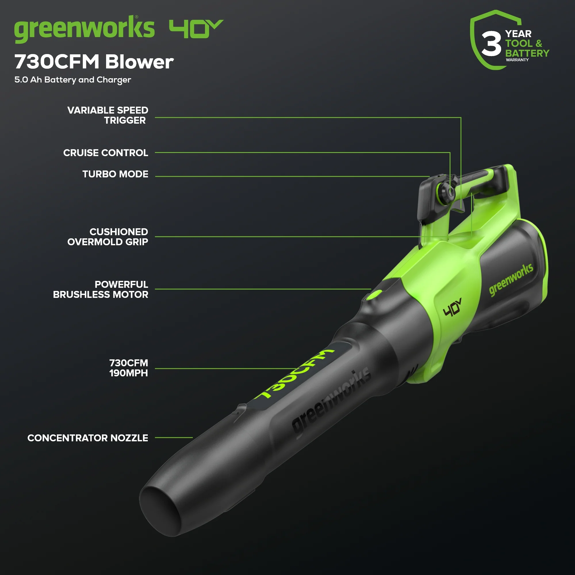 40V 730 CFM Cordless Battery Leaf Blower: 5.0 Ah Battery and 5A Charger - Image 2