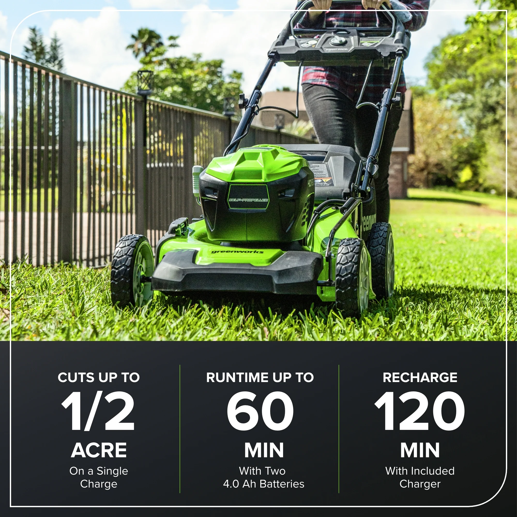 40V 21" Cordless Battery Self-Propelled Lawn Mower: (2) 4.0 Ah USB Batteries and Charger - Image 4
