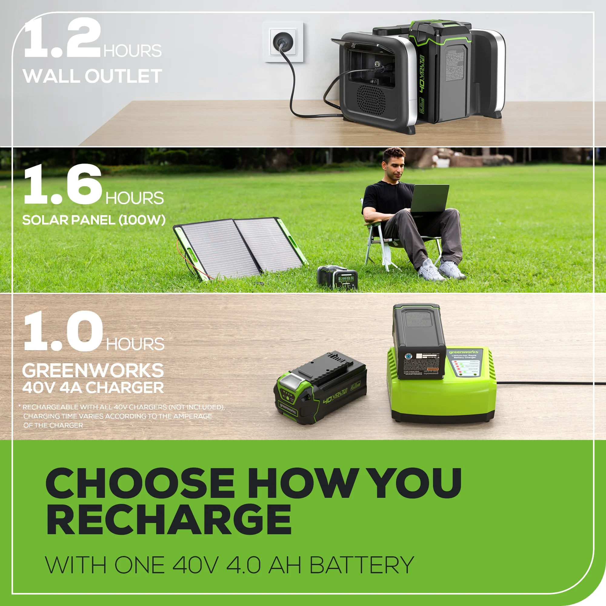 40V 500W 4-Slot Inverter Portable Power Station (Tool Only) - Image 11