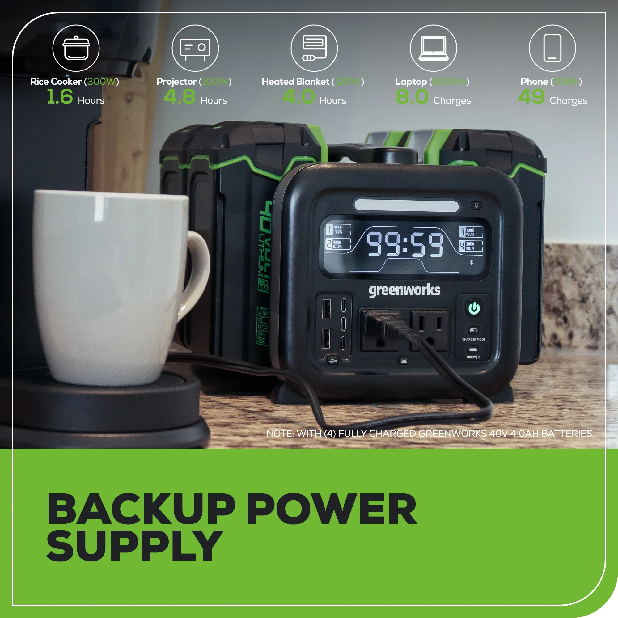 40V 500W 4-Slot Inverter Portable Power Station (Tool Only) - Image 8