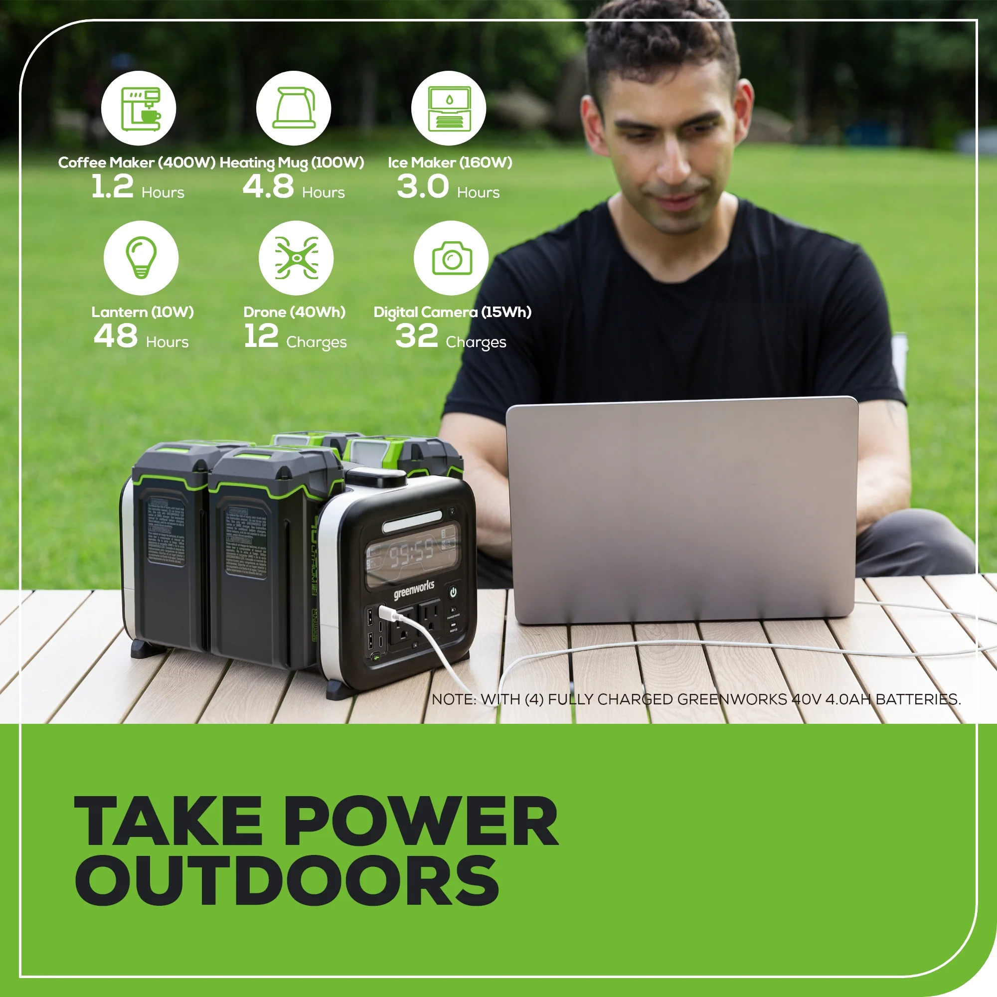 40V 500W 4-Slot Inverter Portable Power Station (Tool Only) - Image 9
